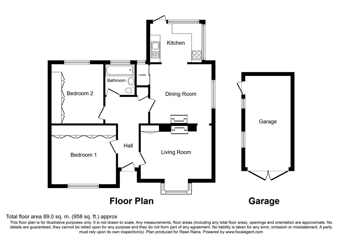 2 Bedrooms Bungalow for sale in Abbotts Close, Congleton CW12