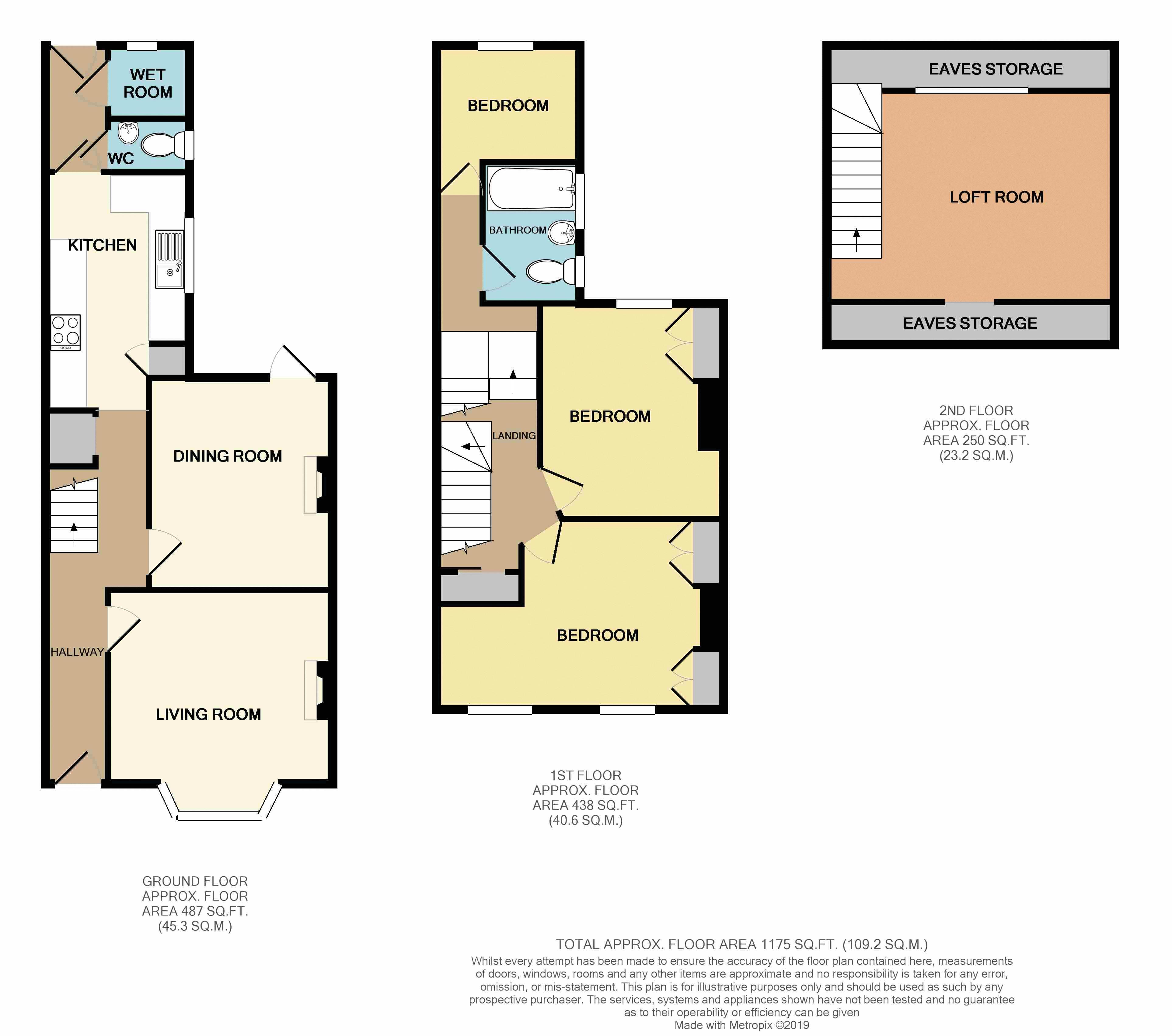 3 Bedrooms Terraced house for sale in Sutton Road, Newport NP19