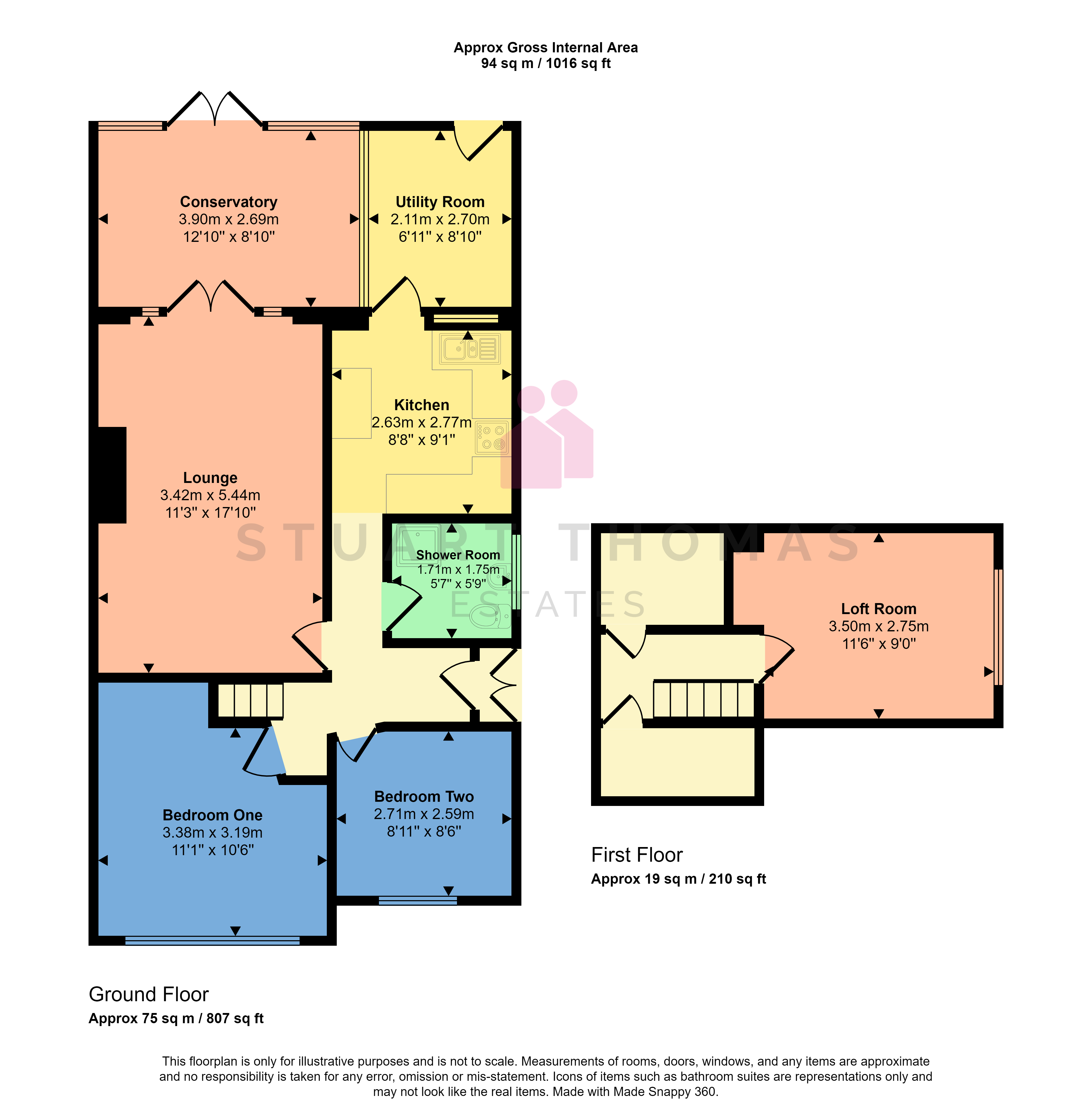 Cedar Road, Thundersley SS7, 2 bedroom semidetached bungalow for sale