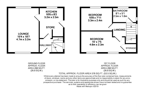 2 Bedrooms Semi-detached house for sale in Stanks Parade, Leeds LS14