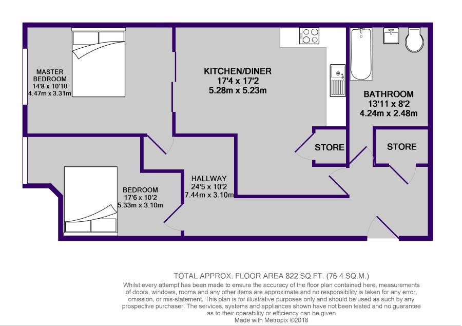 2 Bedrooms  for sale in Victoria Mill, Lower Vickers Street, Manchester M40