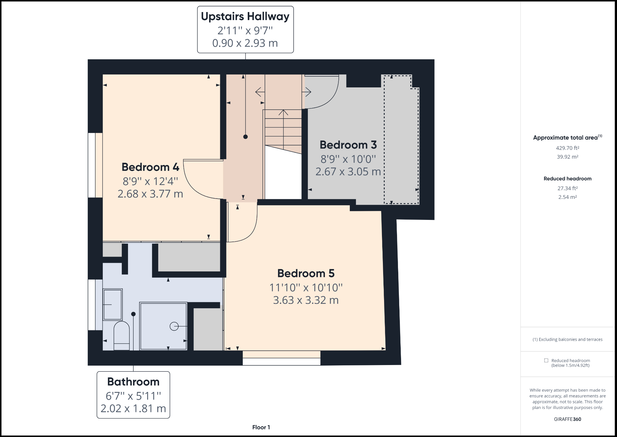 Hamilton Road, Hindley Green, Wigan WN2, 5 bedroom bungalow for sale