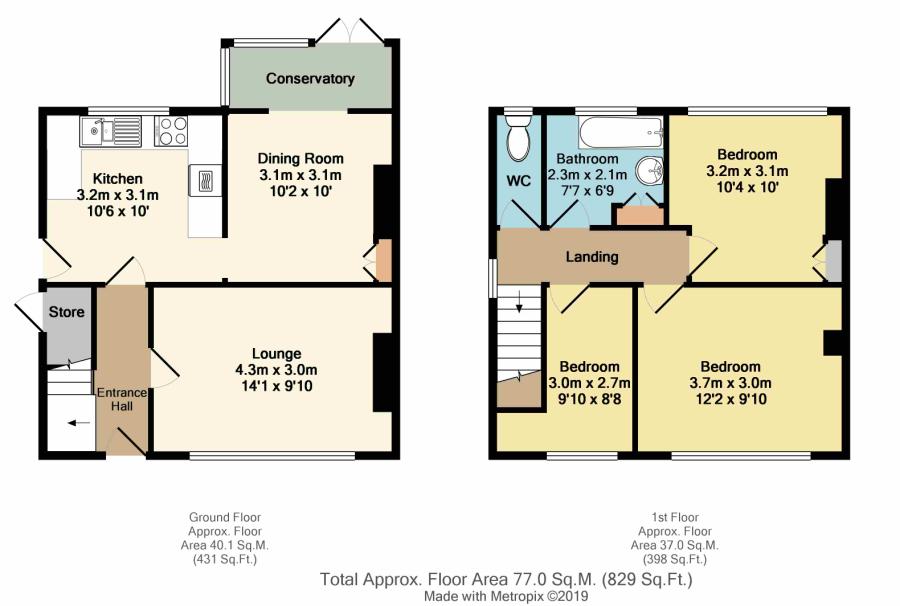 3 Bedrooms Semi-detached house for sale in Eastfield Road, Dronfield, Derbyshire S18