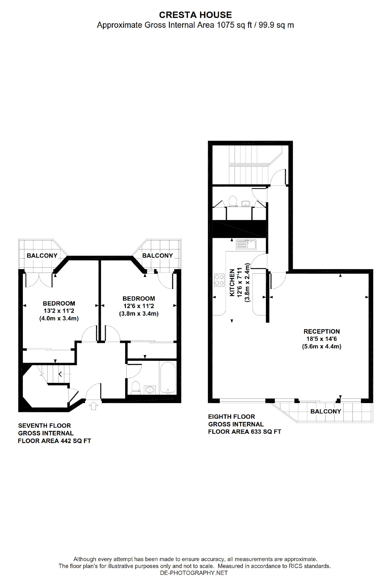 2 Bedrooms Flat to rent in 133 Finchley Road, Swiss Cottage, London NW3