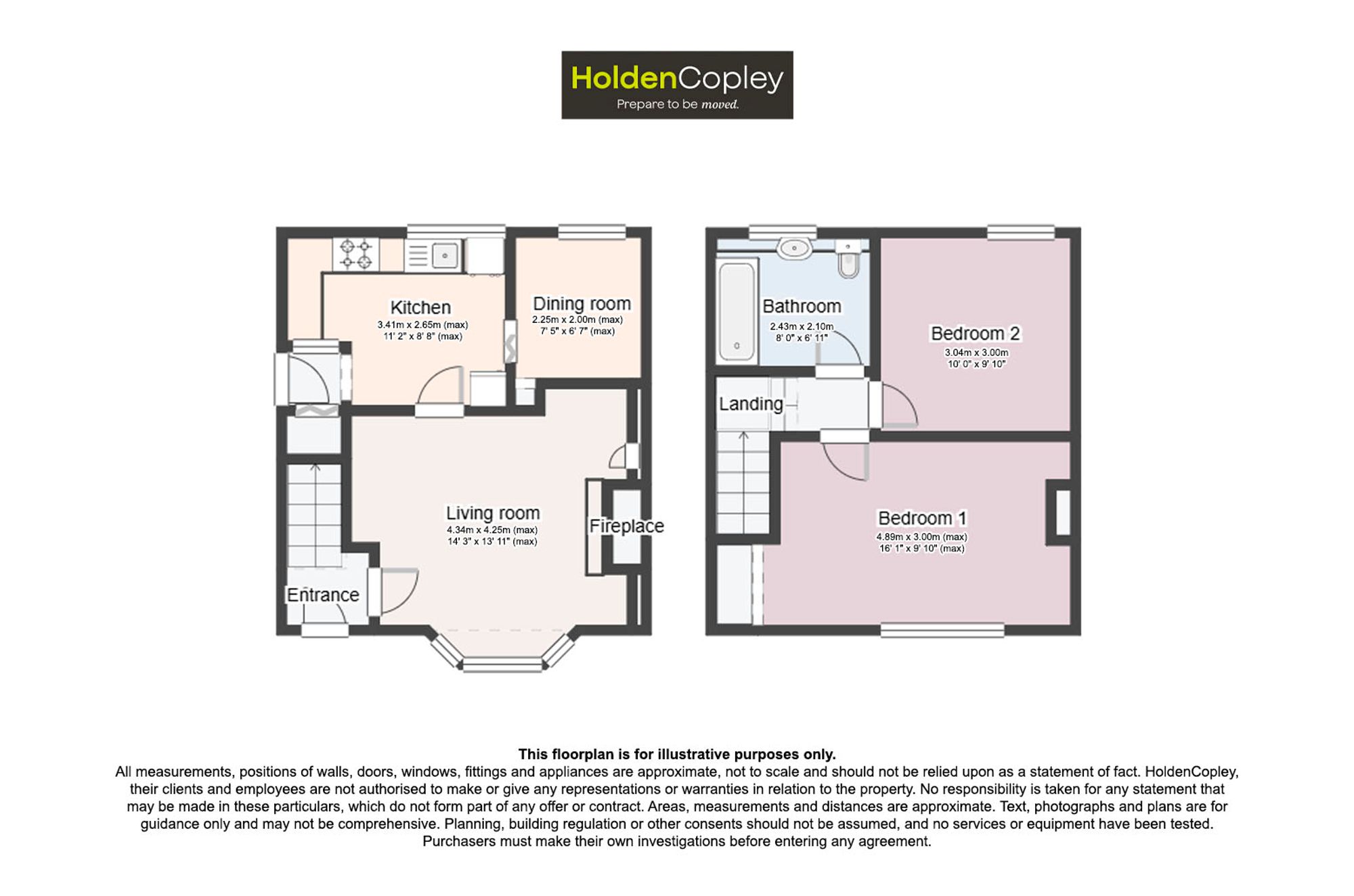 5 Brookside, Nottingham floorplan