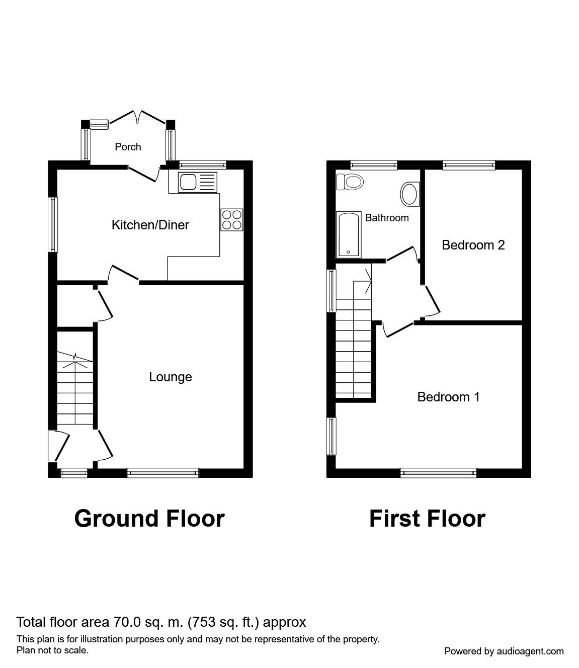 2 Bedrooms Terraced house to rent in Vale Street, Ettingshall, Wolverhampton WV2