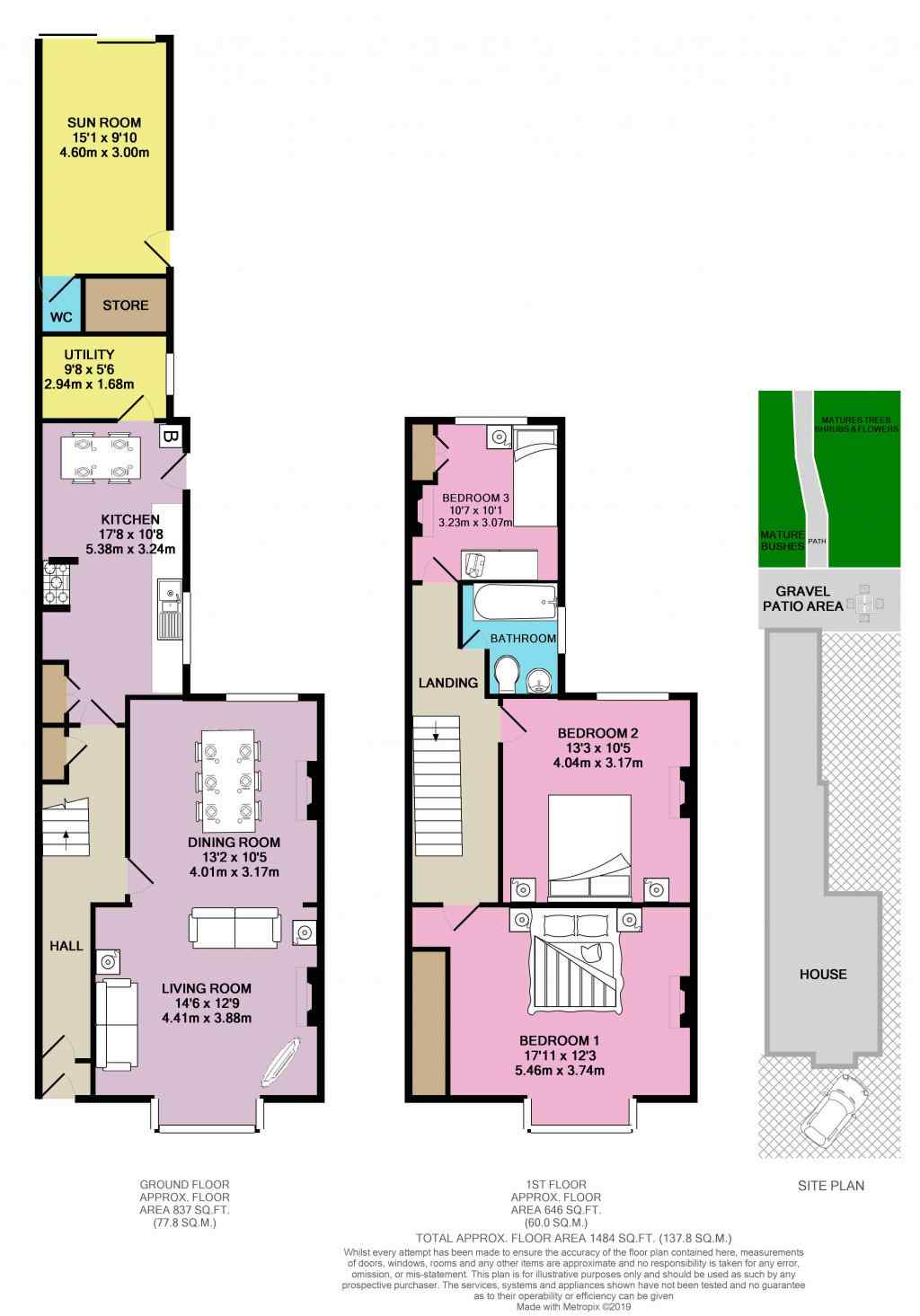 3 Bedrooms Semi-detached house for sale in Thorpe Road, Melton Mowbray LE13