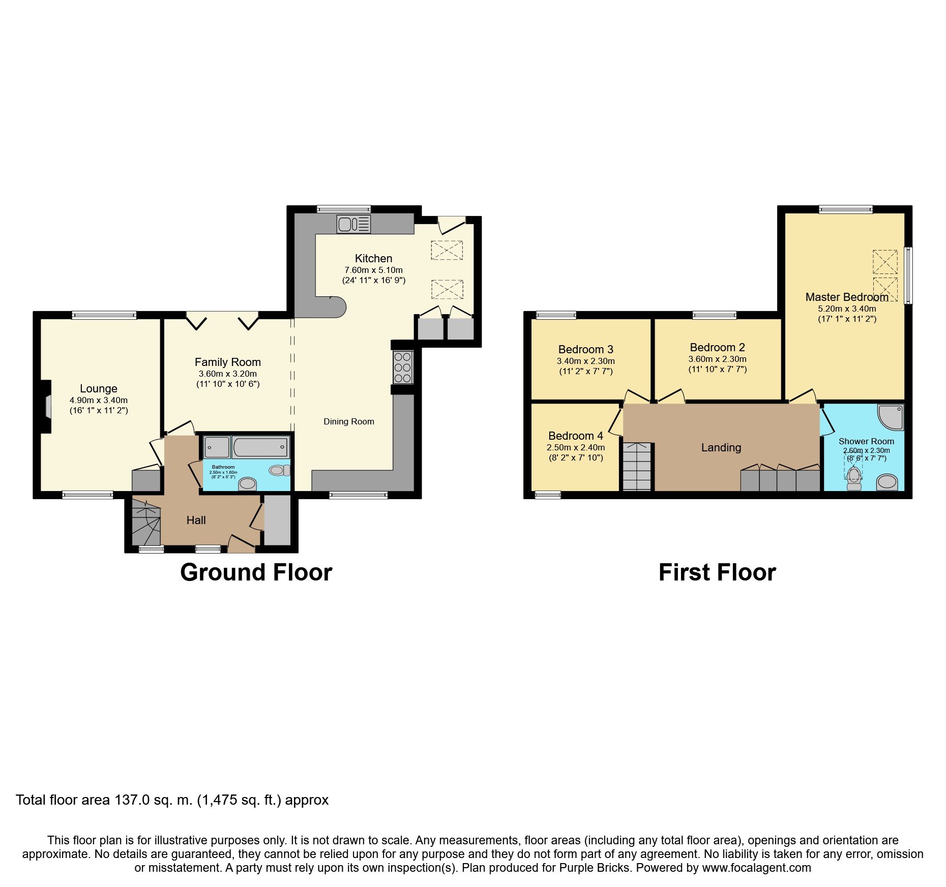 4 Bedrooms Semi-detached house for sale in Sunrise Hill, East Ilsely RG20