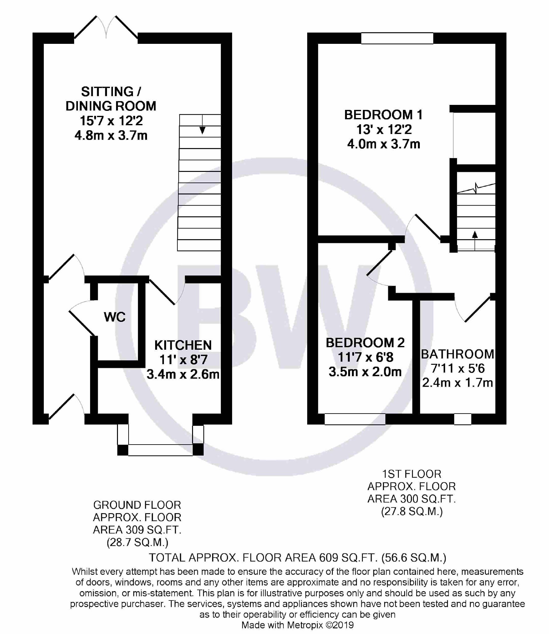 2 Bedrooms End terrace house for sale in Hilda Street, Leigh WN7