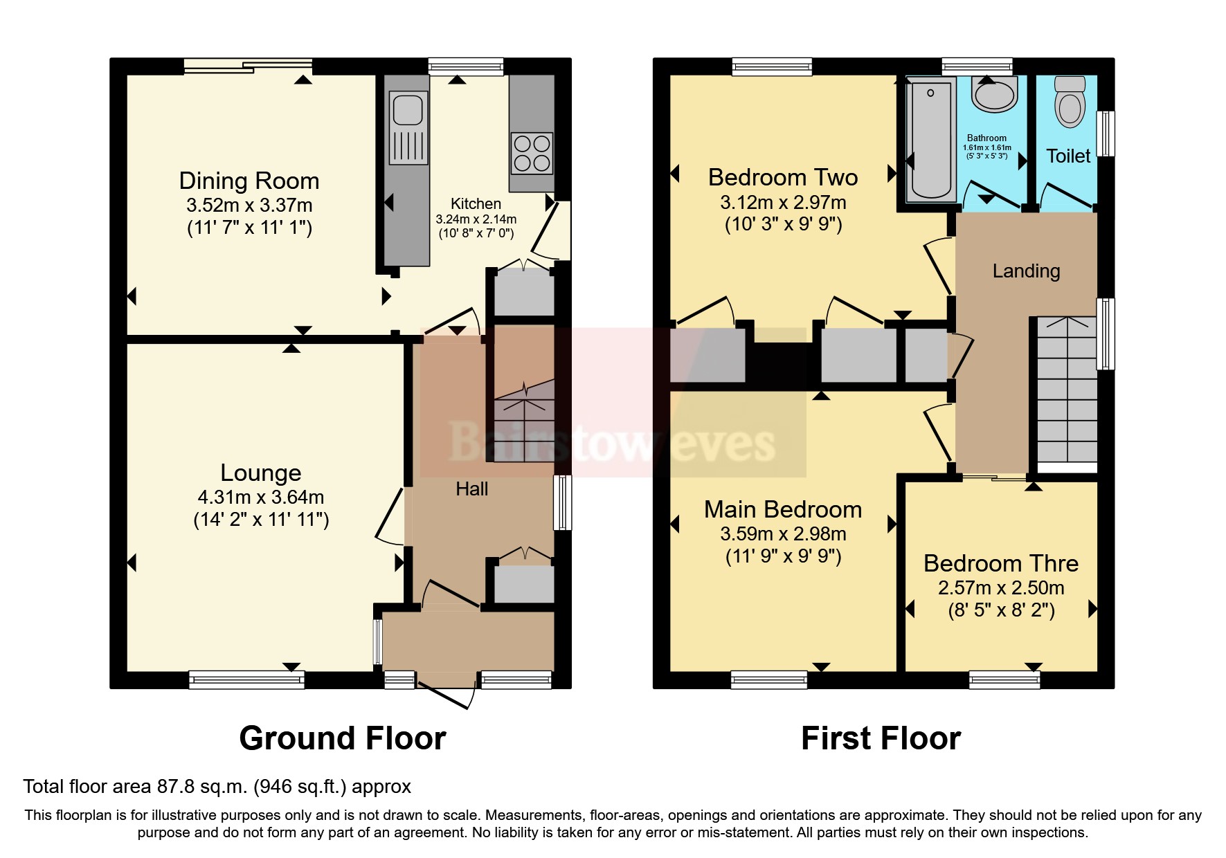 Berkswell Road, Longford, Coventry CV6, 3 bedroom semidetached house