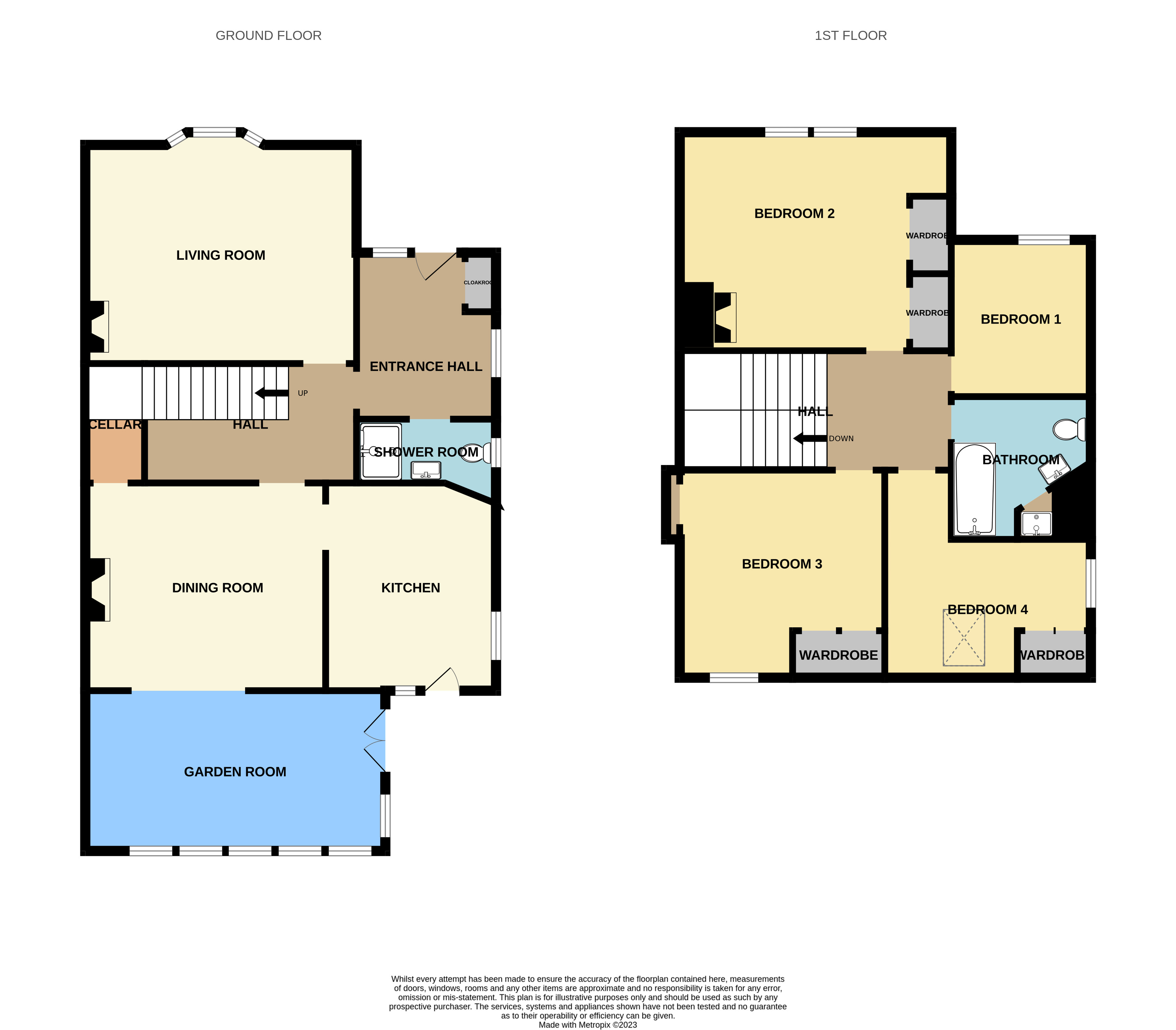 Sunnylea, 4 Gray Street, Perth PH2, 4 bedroom property for sale