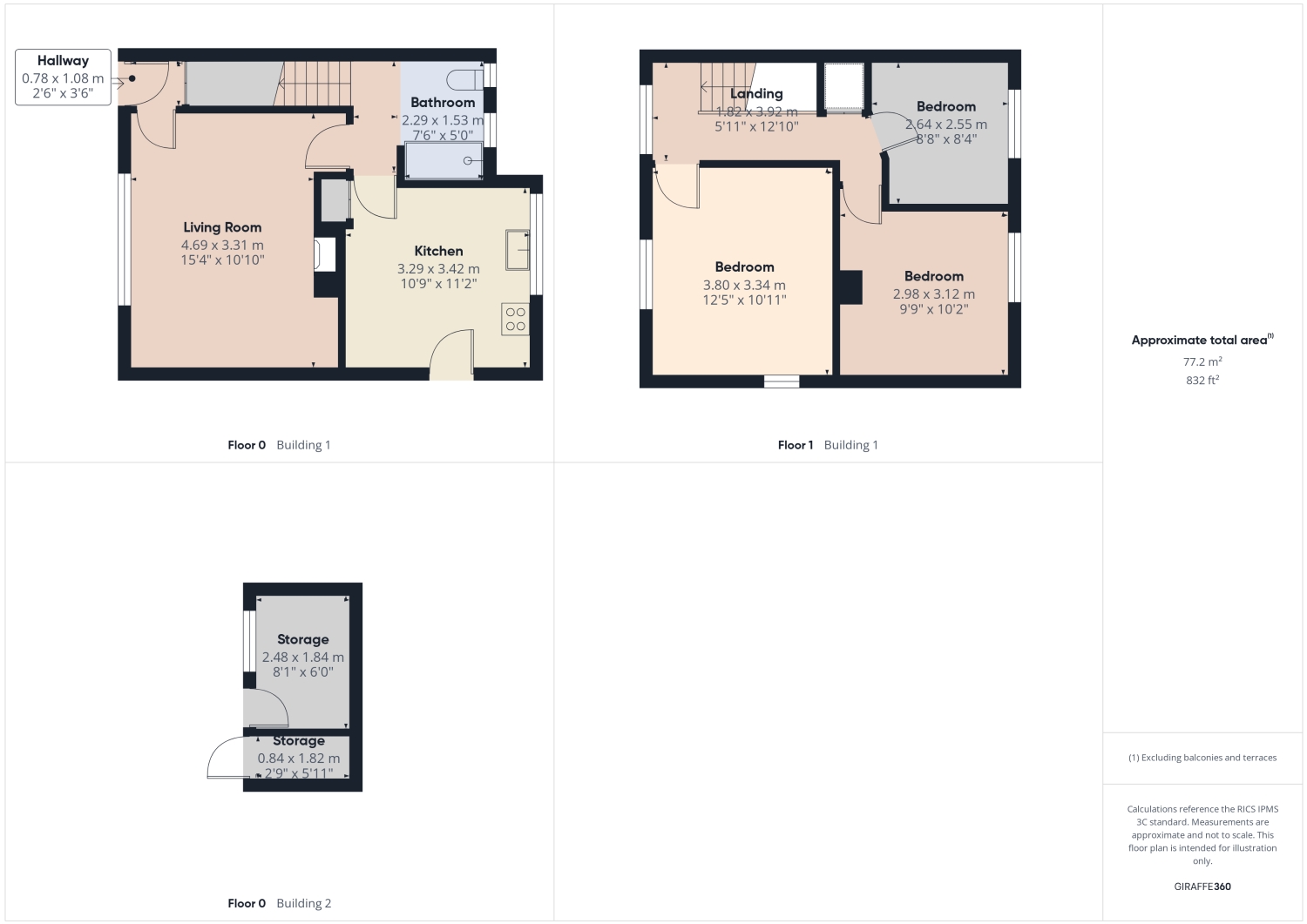 Stoneley Dell, Sheffield floorplan
