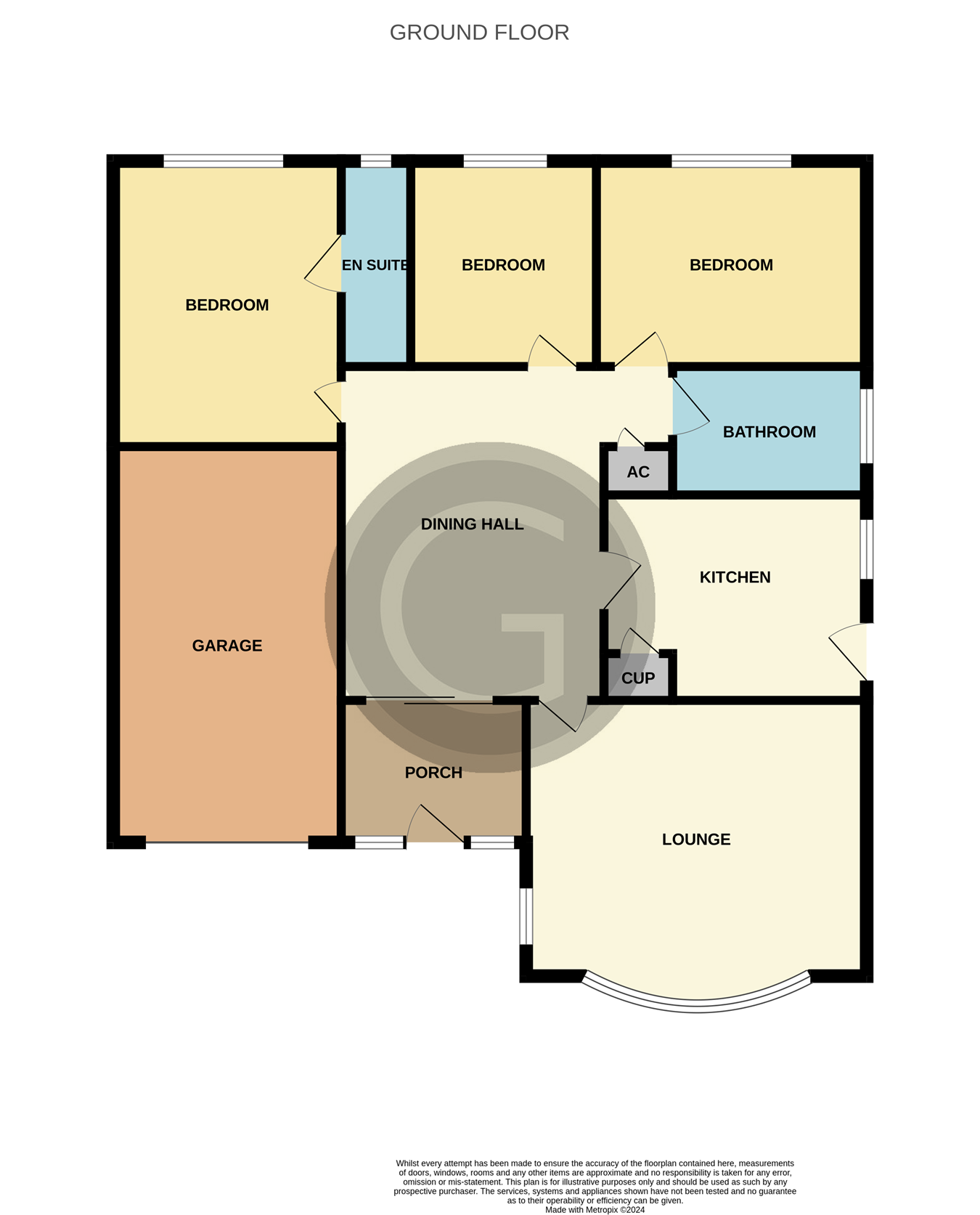 Ridgewood Gardens, Bexhill On Sea TN40, 3 bedroom bungalow for sale