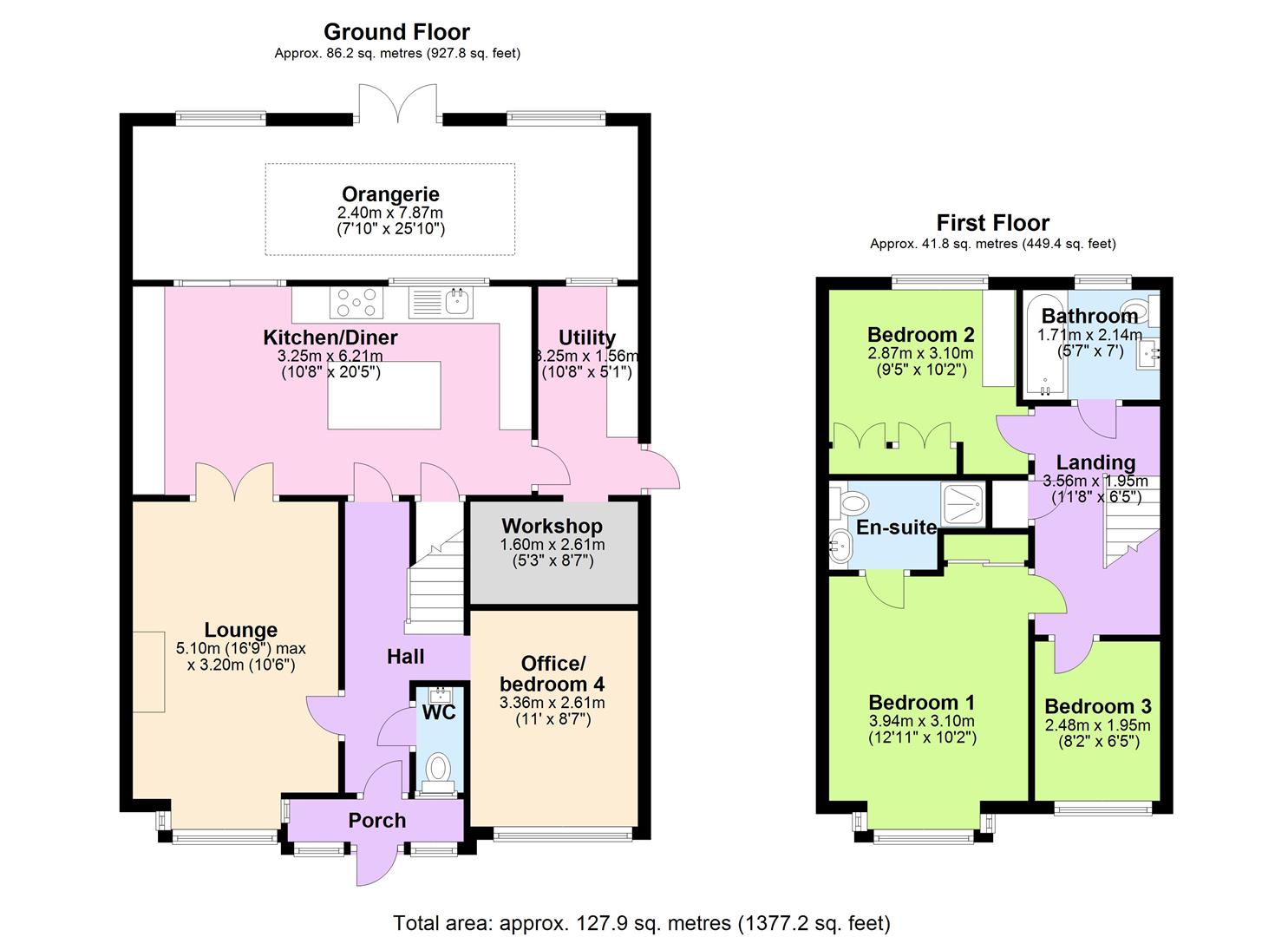 3 Bedrooms Detached house for sale in Lonscale Close, West Bridgford, Nottingham NG2