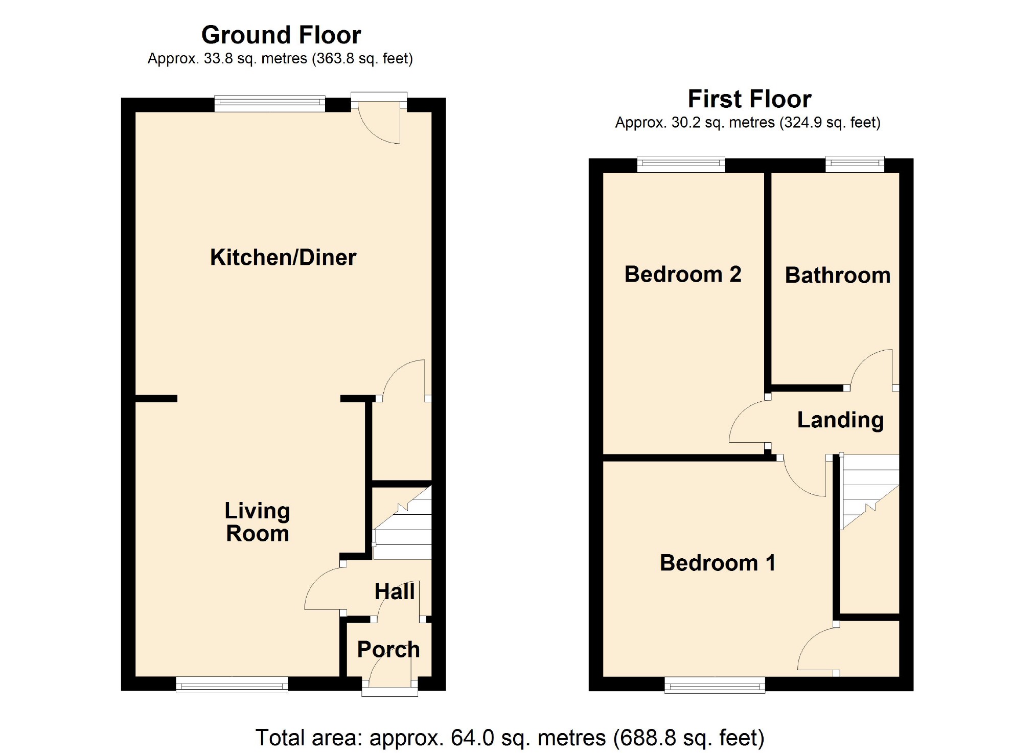 2 Bedrooms Terraced house for sale in Kingsmill Avenue, Levenshulme, Manchester M19