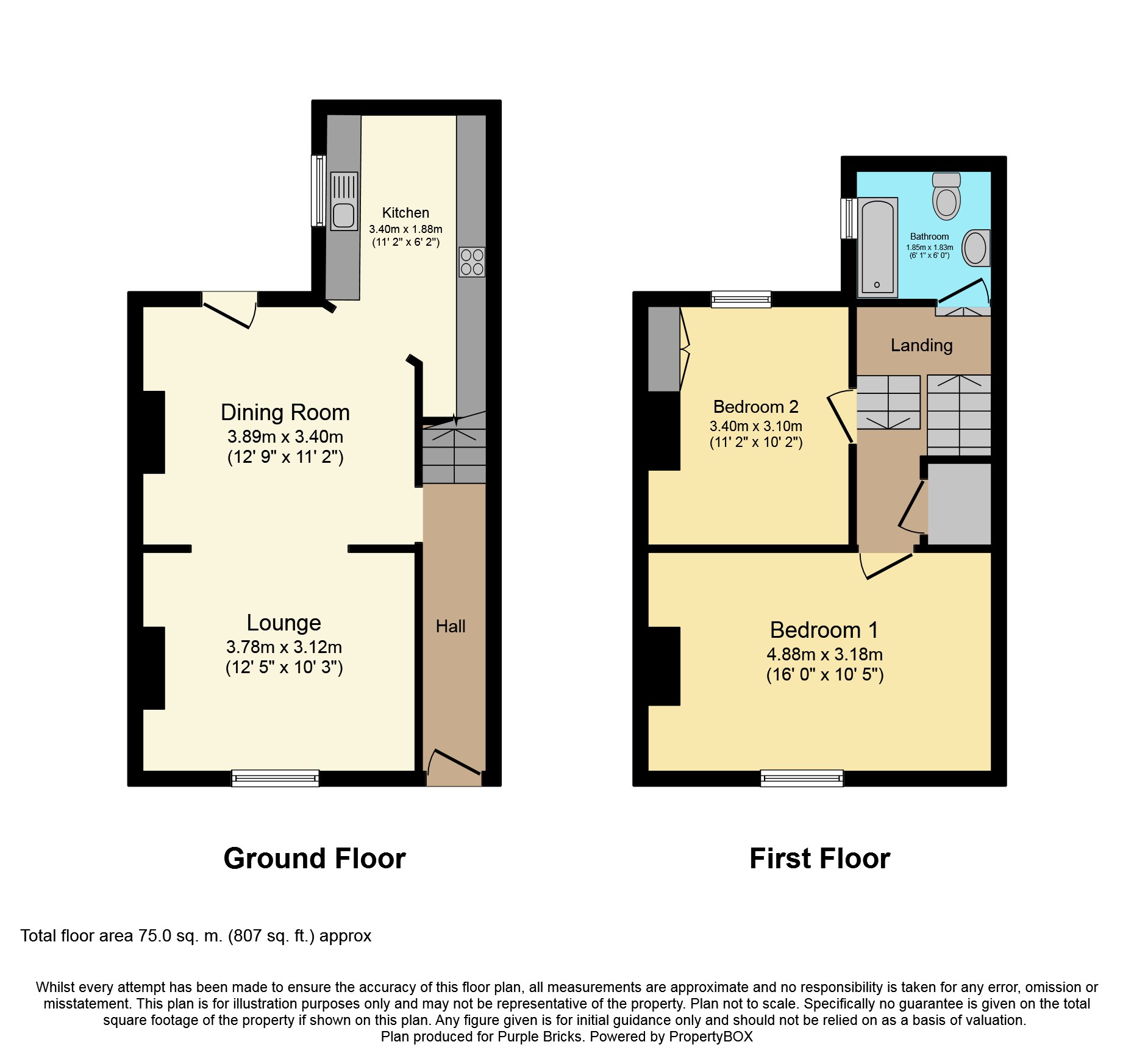 2 Bedrooms End terrace house for sale in Ivy Avenue, Barrow-In-Furness LA14