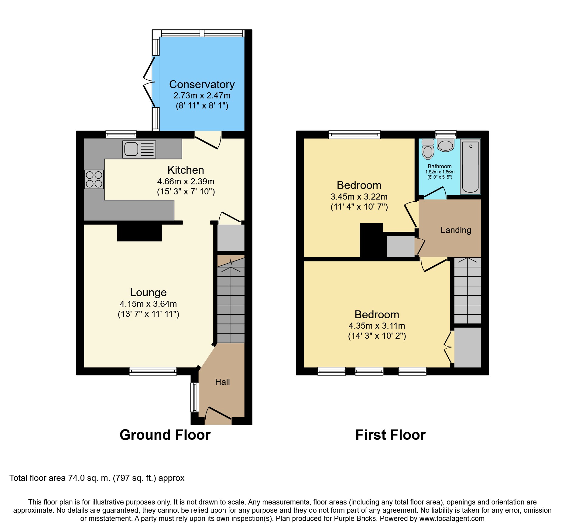 2 Bedrooms Terraced house for sale in Usk Road, South Ockendon RM15