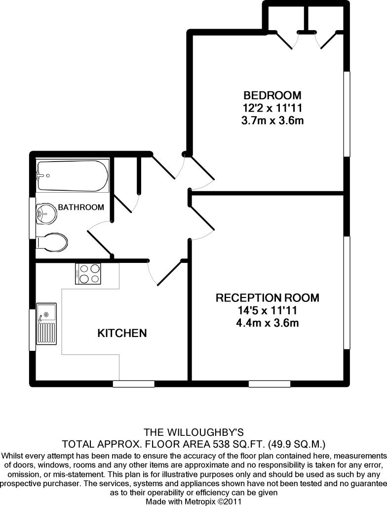 1 Bedrooms Flat to rent in The Willoughbys, London SW14