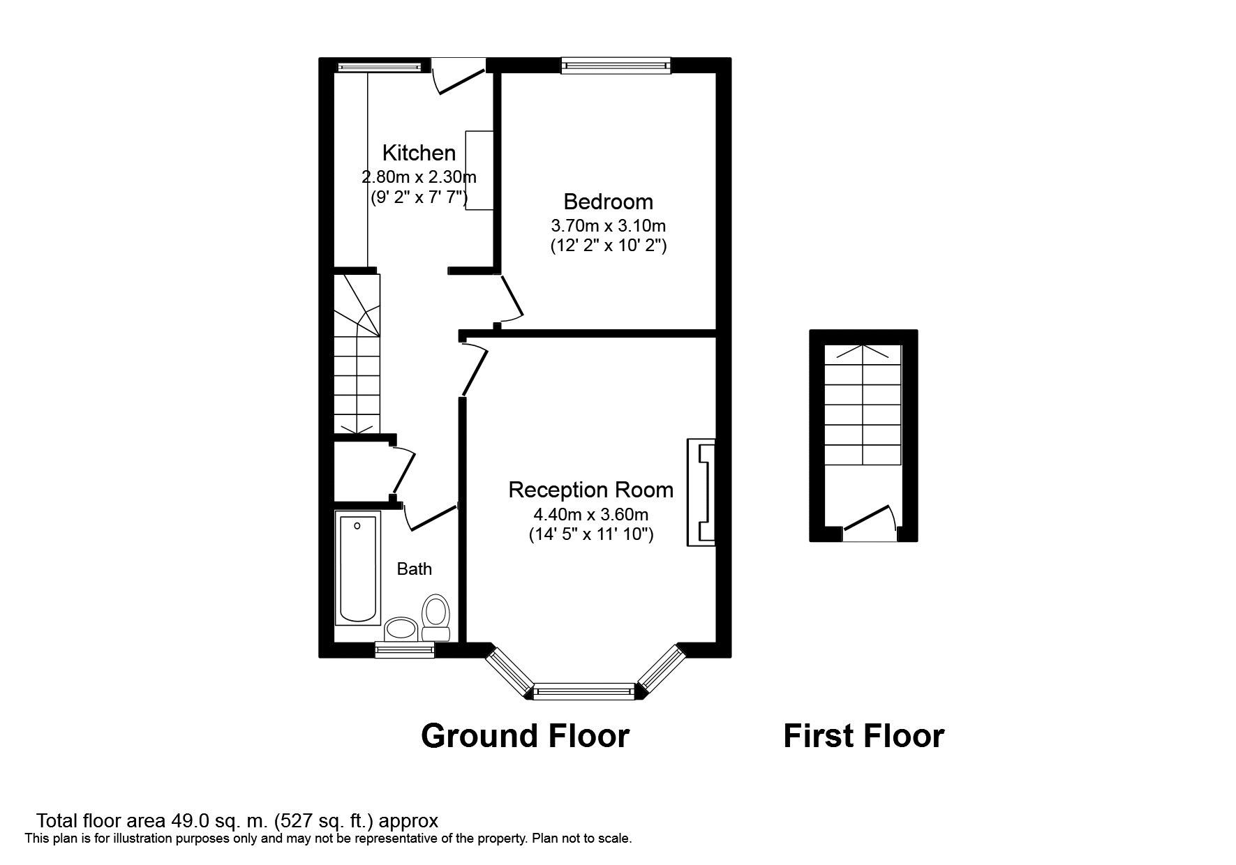 1 Bedrooms Flat for sale in Reading Road, Northolt UB5