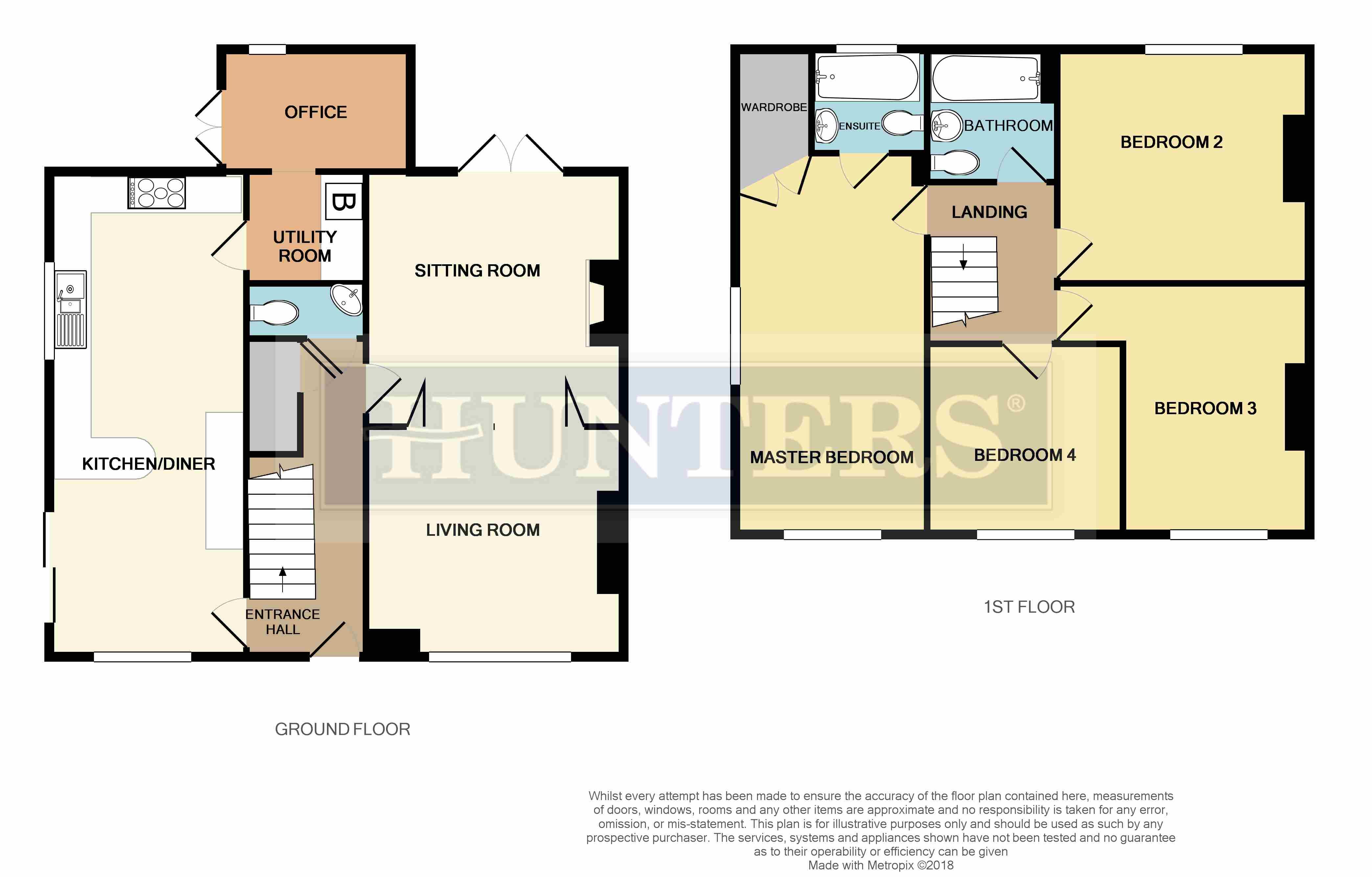 4 Bedrooms Semi-detached house for sale in Manor Way, Hoyland, Barnsley S74