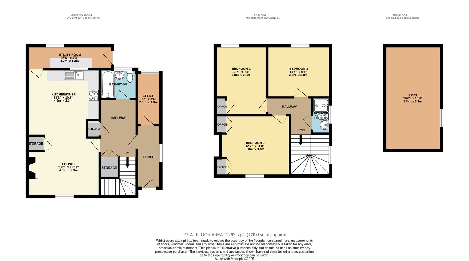 40, Russell Crescent, Shetland floorplan