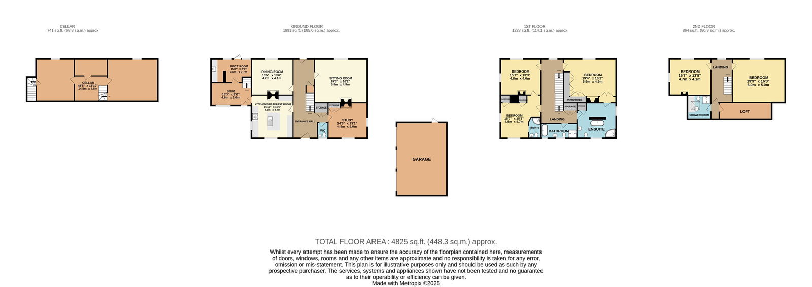The Old Farmhouse,2, Main Road, Worcester floorplan