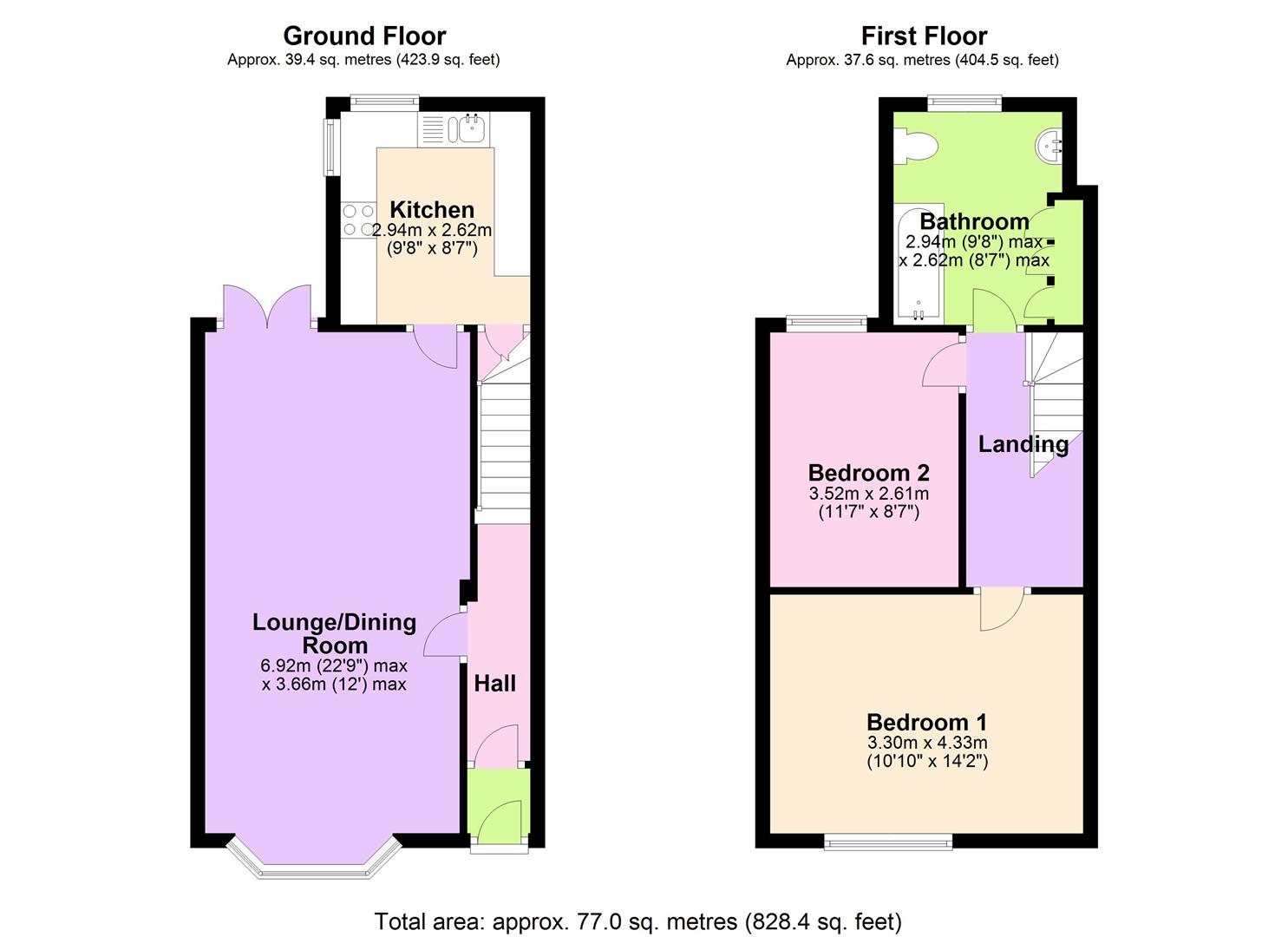 2 Bedrooms Detached house to rent in Owthorpe Grove, Sherwood, Nottingham NG5