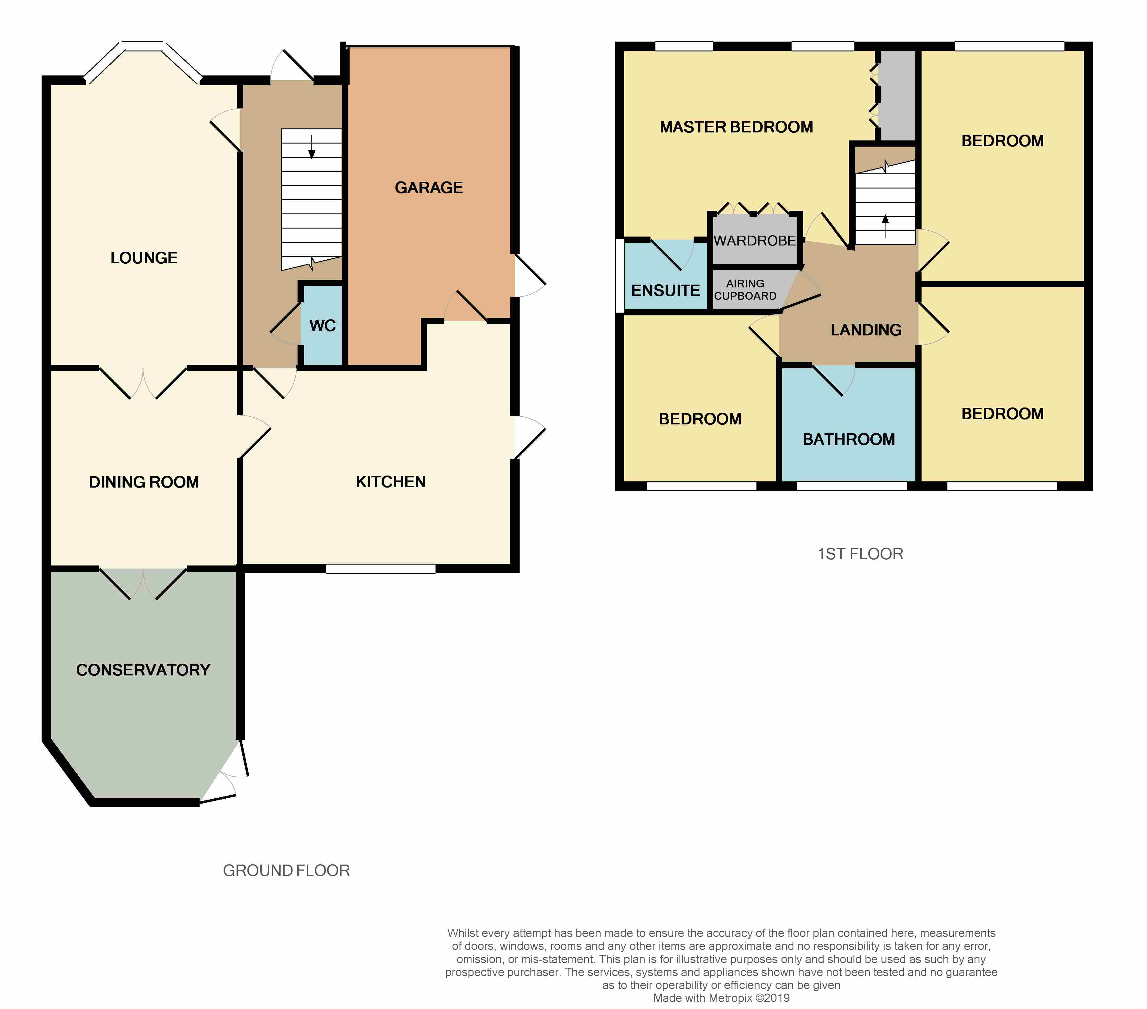 4 Bedrooms Detached house for sale in Sycamore Drive, Hixon, Stafford ST18