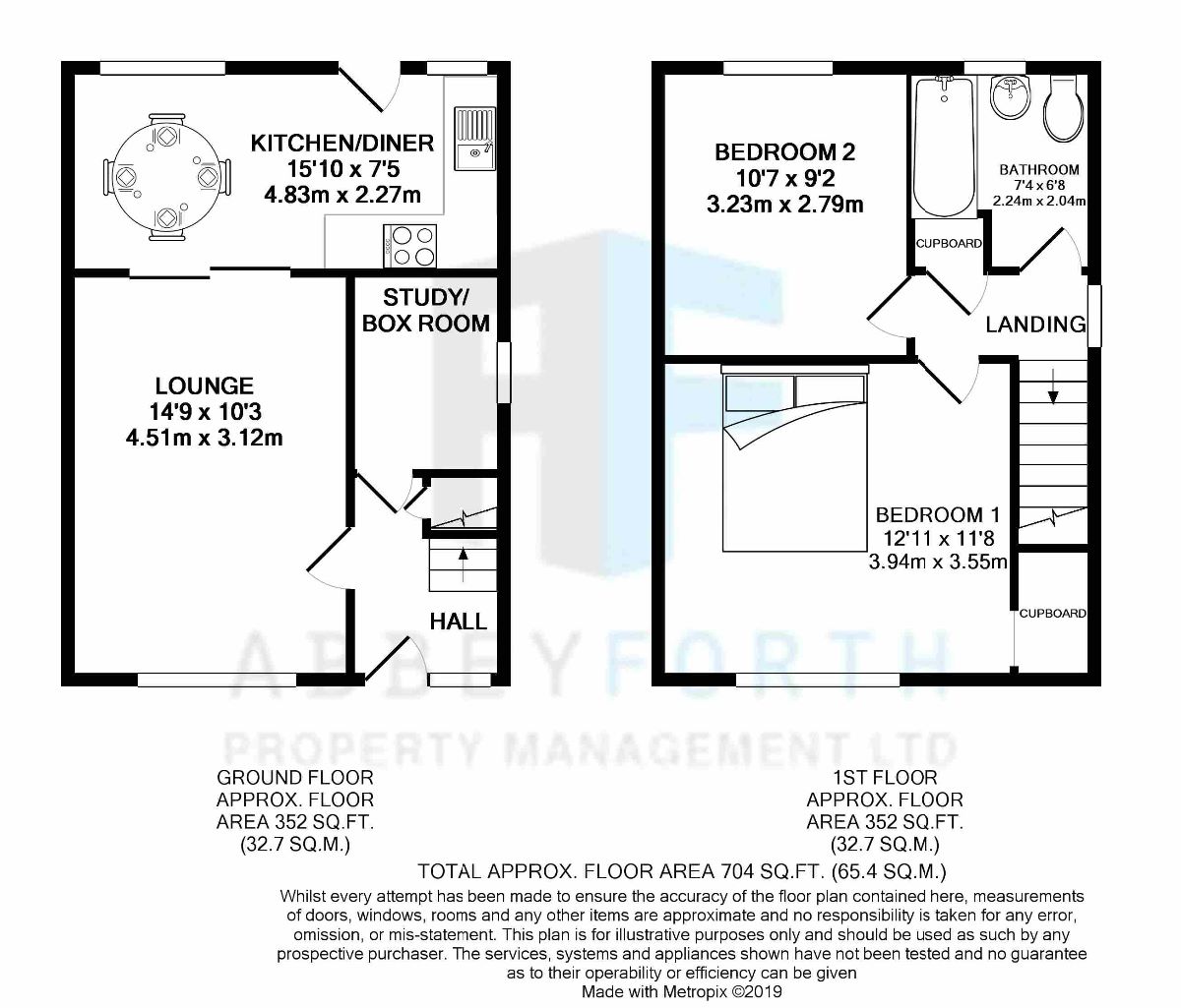 2 Bedrooms Semi-detached house for sale in Strathbeg Drive, Dalgety Bay, Dunfermline KY11