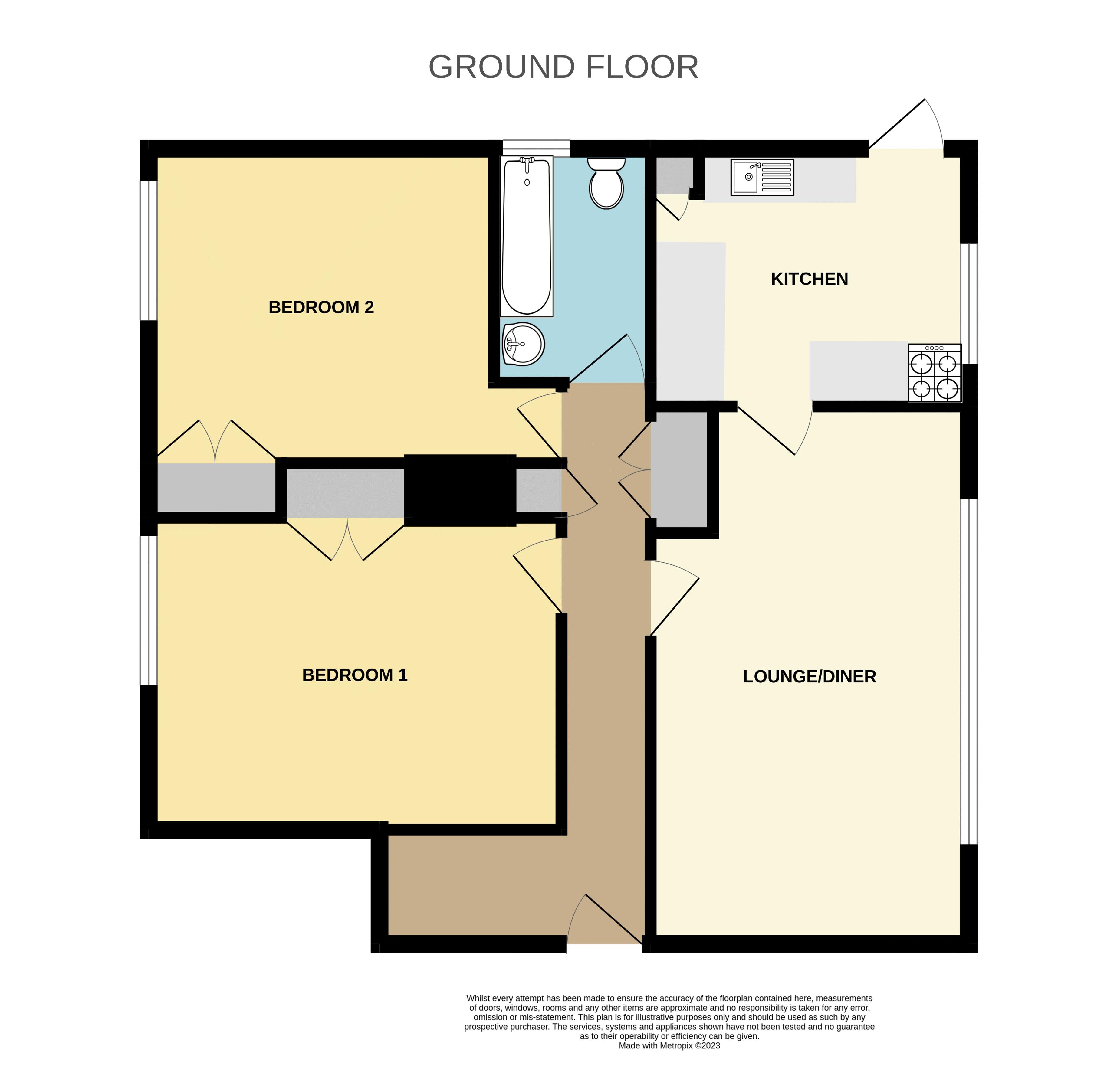 Prittlewell Chase, Westcliff-On-Sea SS0, 2 bedroom flat to rent ...