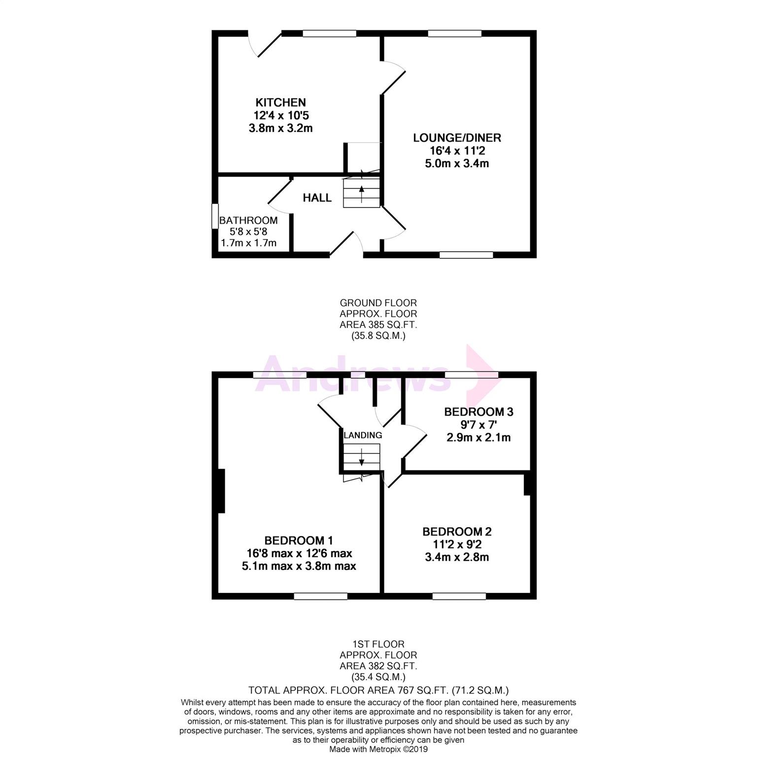 3 Bedrooms Semi-detached house for sale in Wexford Road, Knowle, Bristol BS4