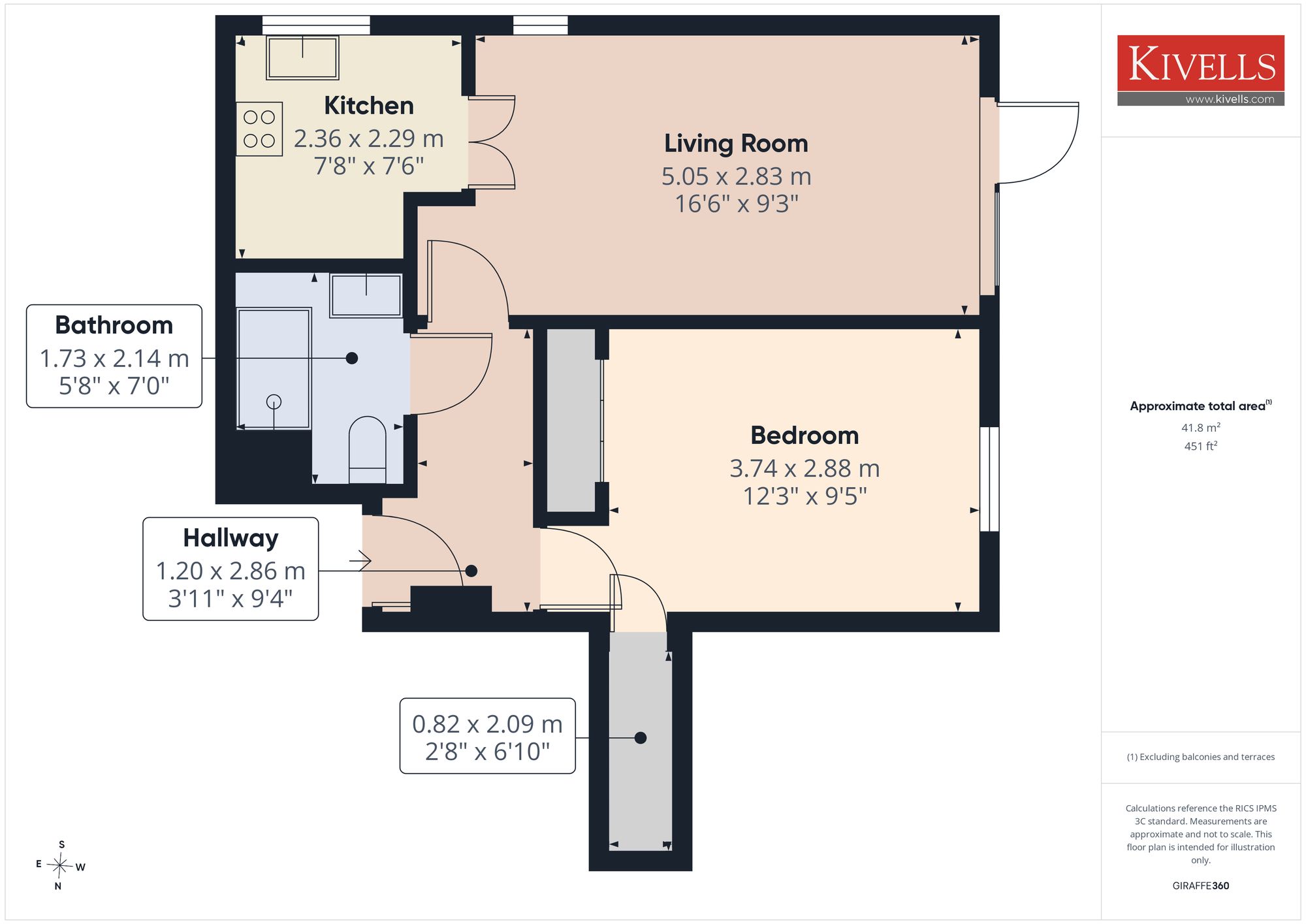 Flat 6, Pentyre Court Vicarage Road, Bude floorplan