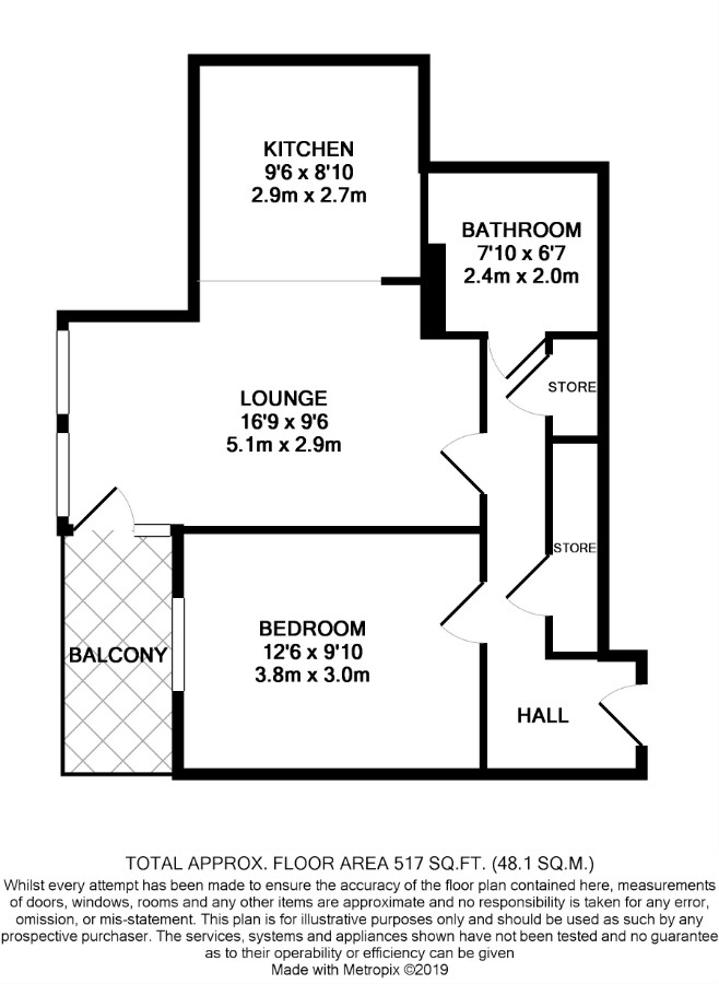 1 Bedrooms Flat for sale in Sheringham Court, 11 Clayton Road, Hayes, Middlesex UB3