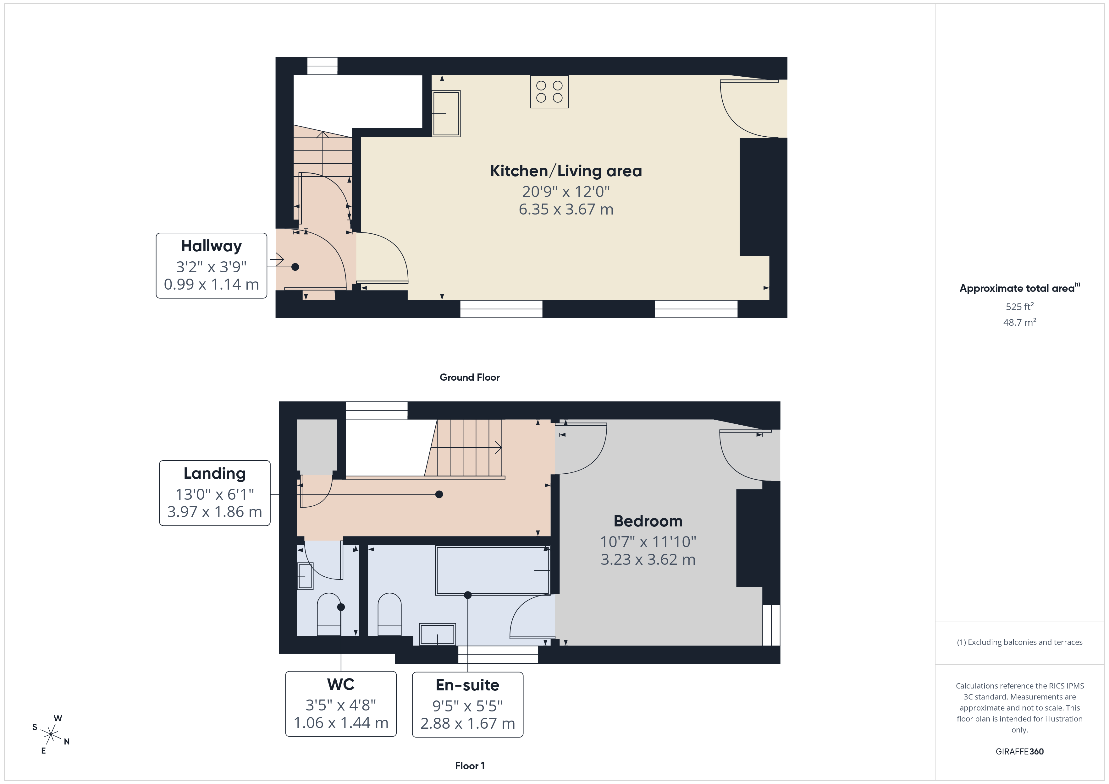 Test, Hull floorplan