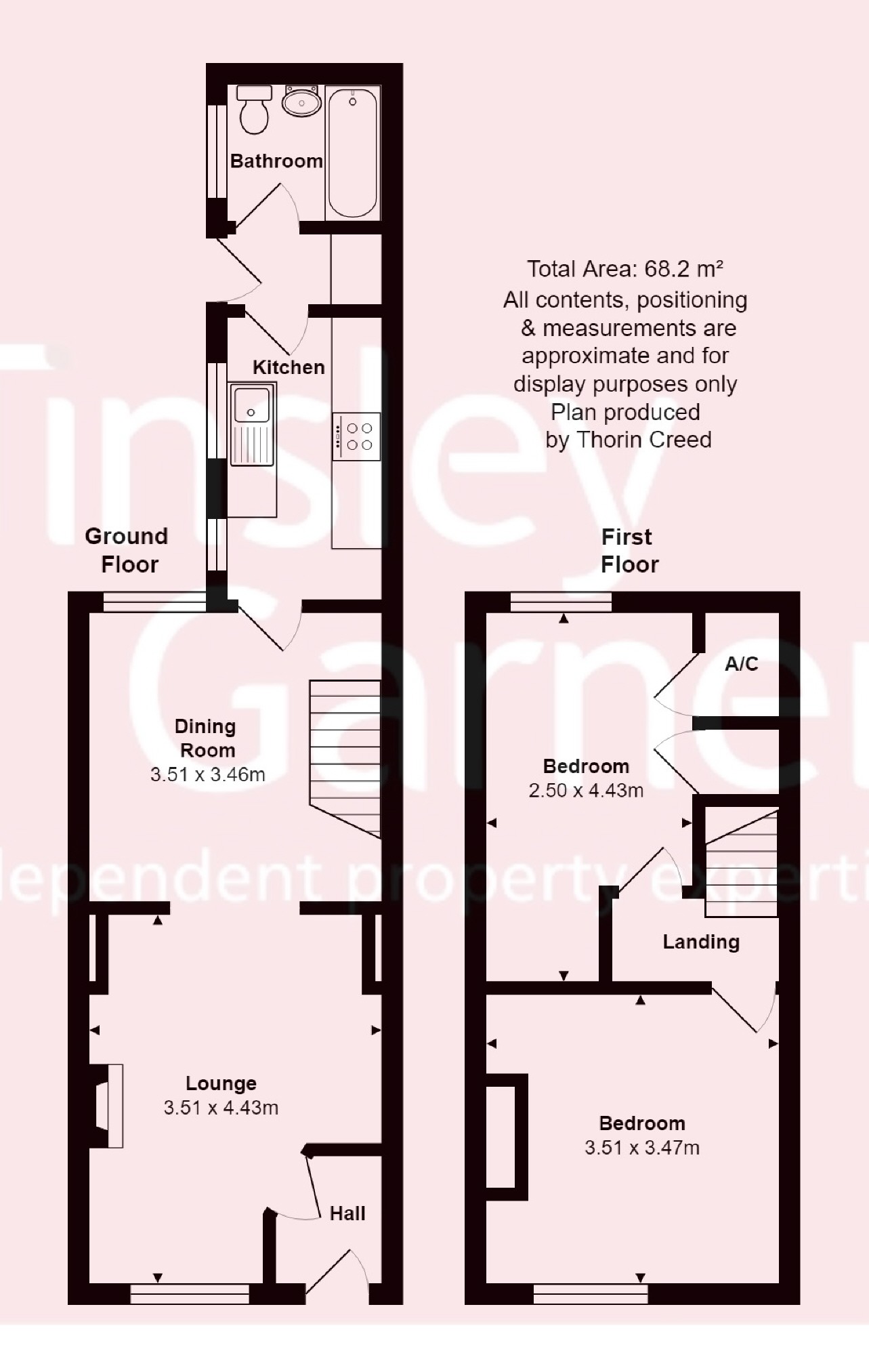 2 Bedrooms Terraced house for sale in Coronation Road, Hartshill, Stoke-On-Trent ST4