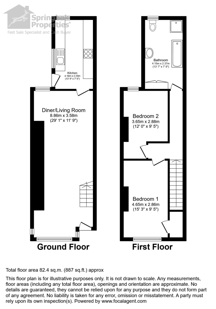 Uttoxeter Road, Blythe Bridge, StokeOnTrent, Staffordshire ST11, 2 bedroom terraced house for
