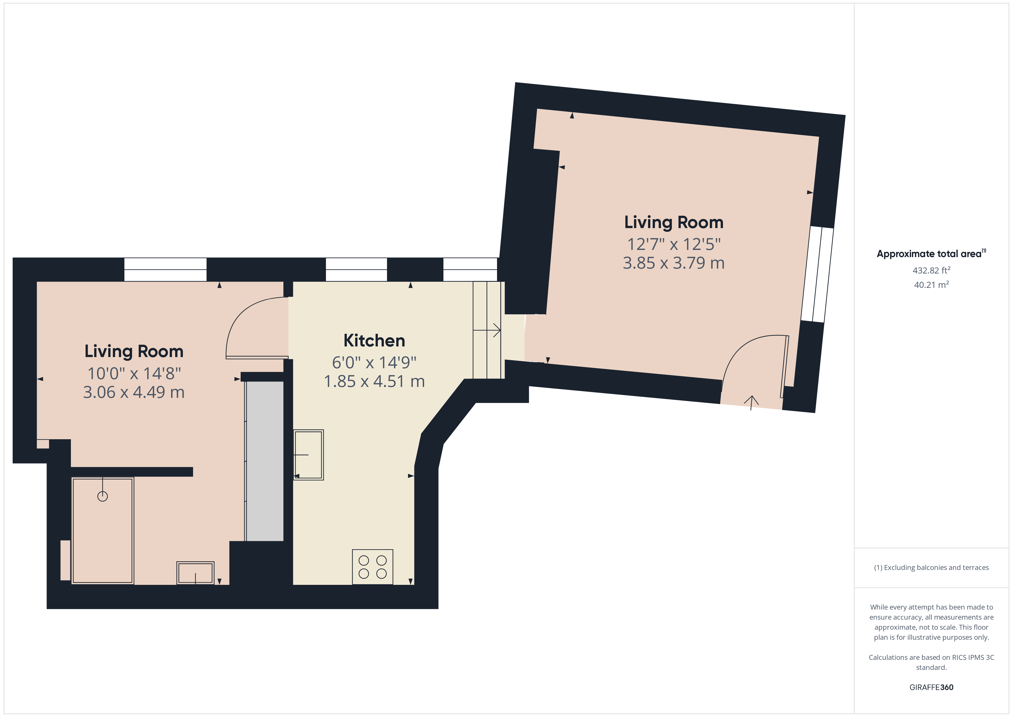 Queen Street, Hull HU1, 1 bedroom flat for sale 68589302 PrimeLocation