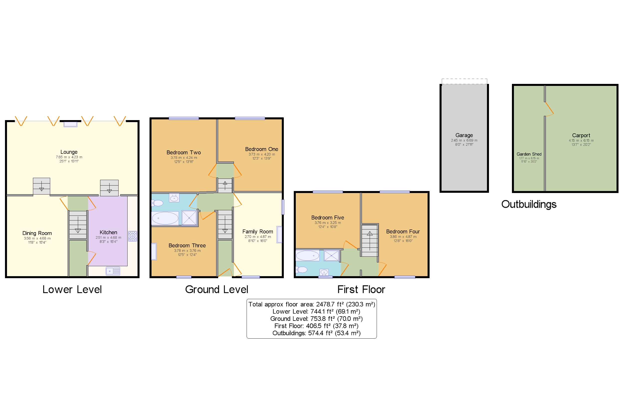 83, Chapel Road, High Peak floorplan