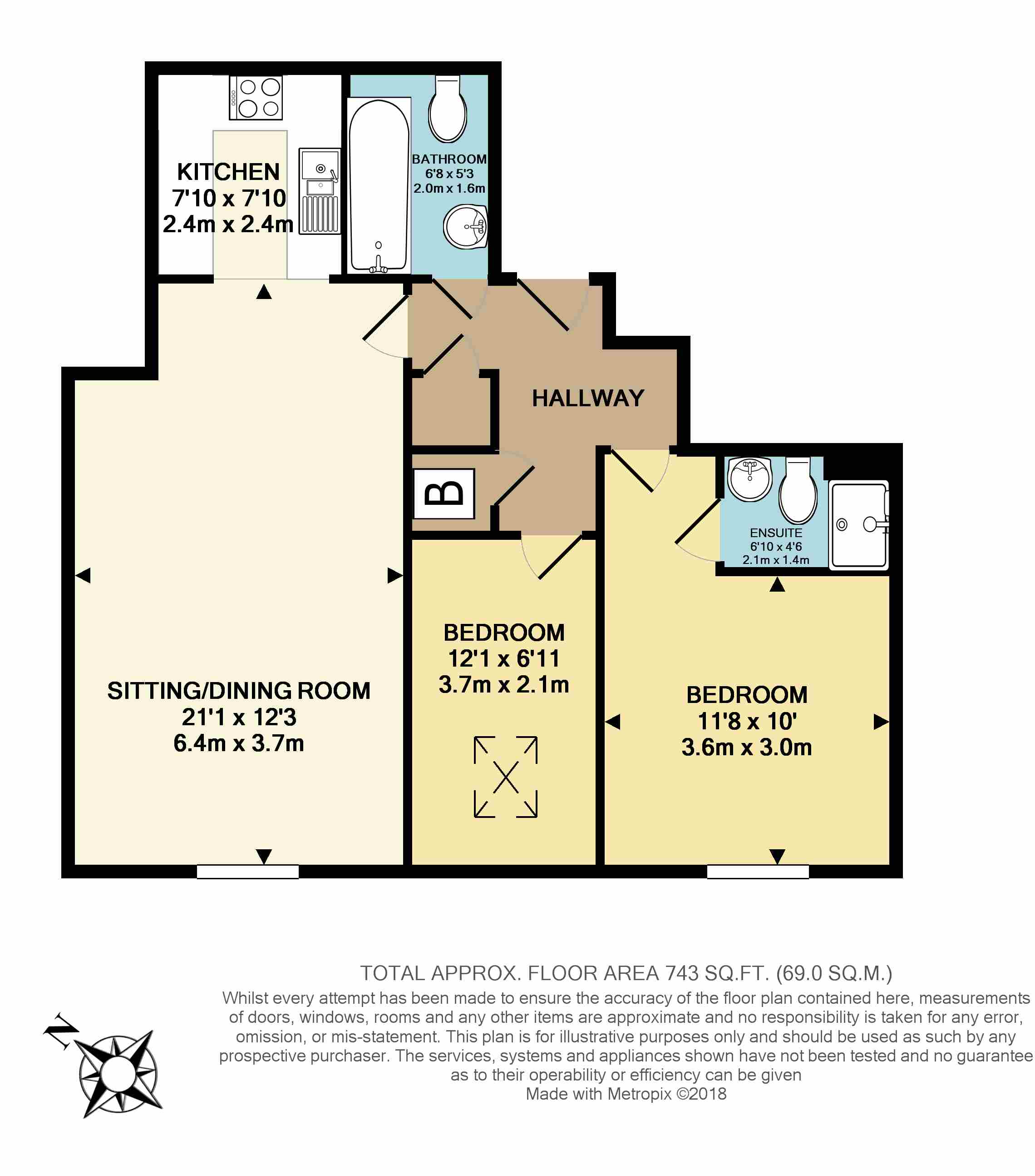 2 Bedrooms Flat for sale in Aveley House, Iliffe Close, Reading RG1