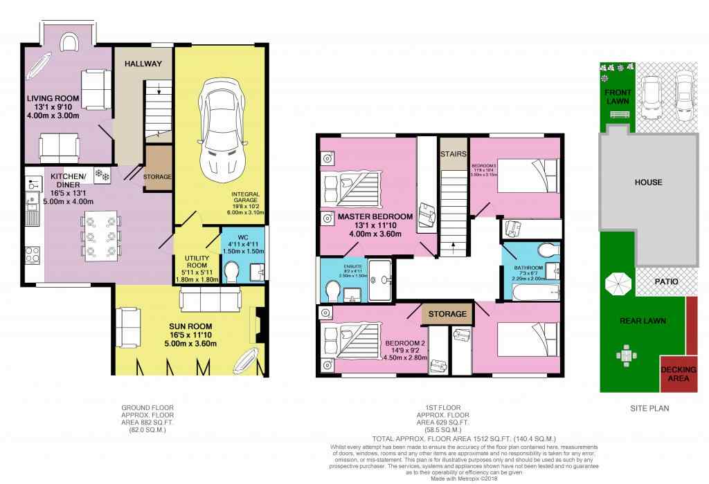 4 Bedrooms Detached house for sale in Moor Croft Close, Mirfield WF14