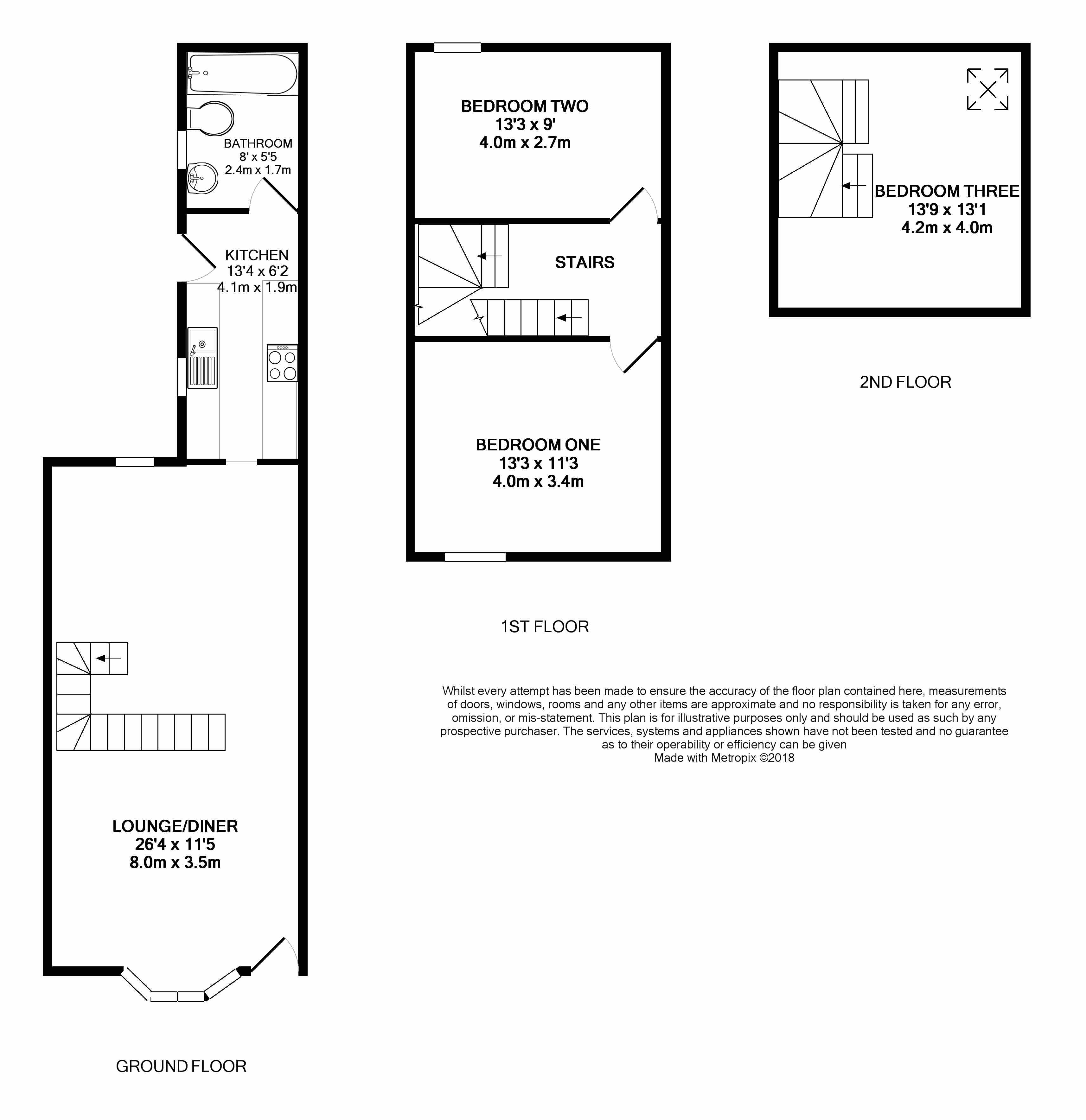3 Bedrooms Terraced house for sale in Cobwell Road, Retford DN22