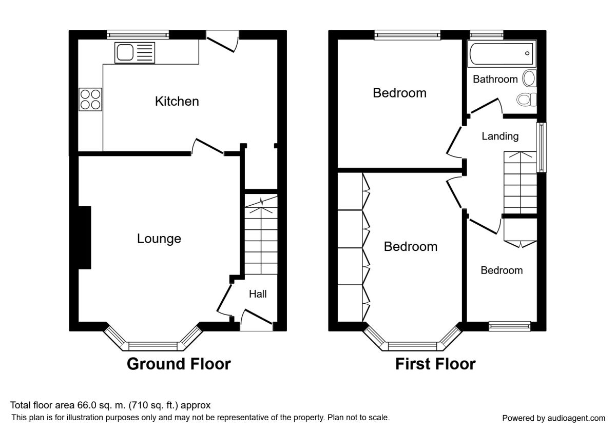 3 Bedrooms Semi-detached house for sale in Laird Drive, Sheffield S6