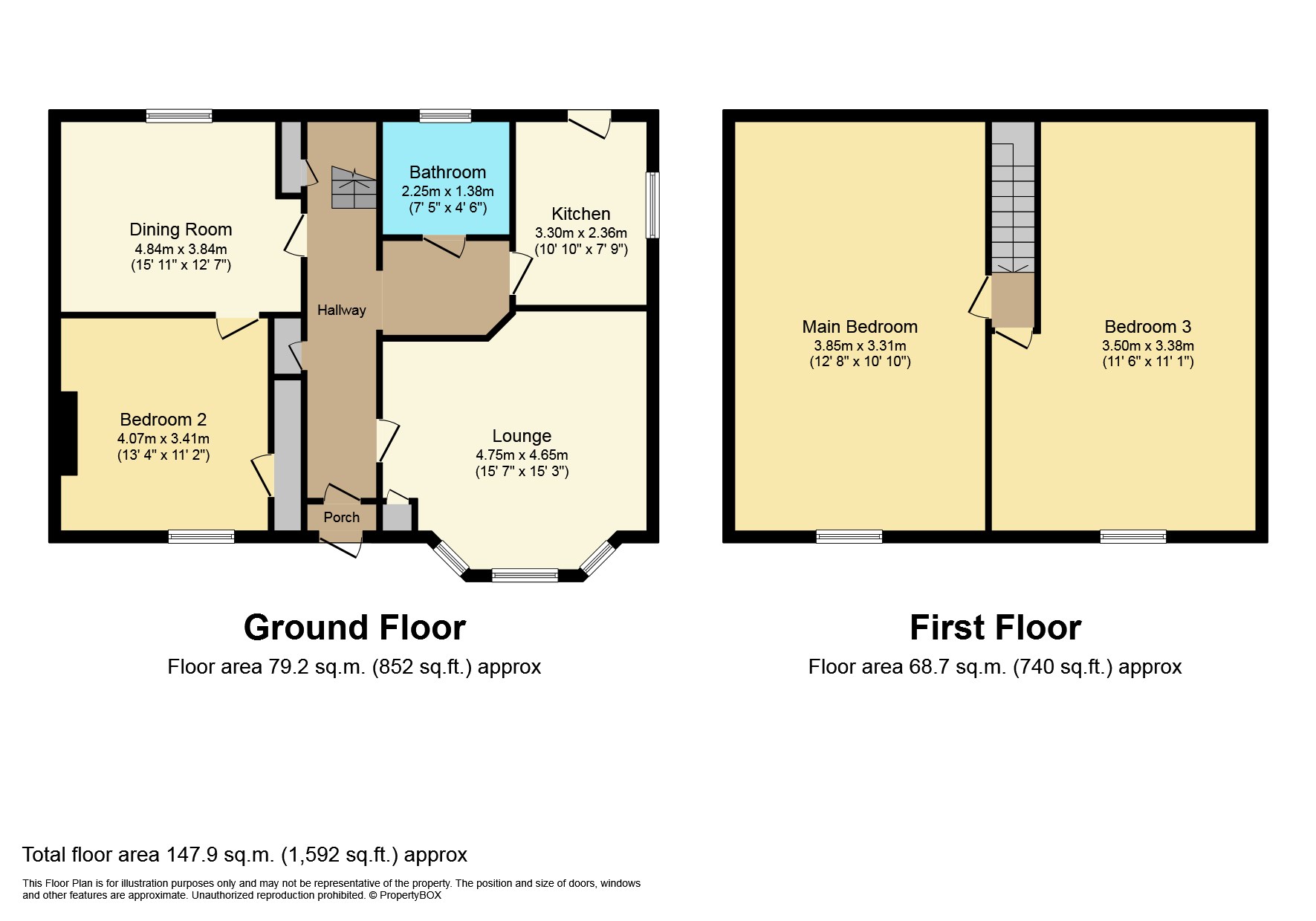 Eltringham Gardens, Edinburgh EH14, 4 bedroom semidetached bungalow