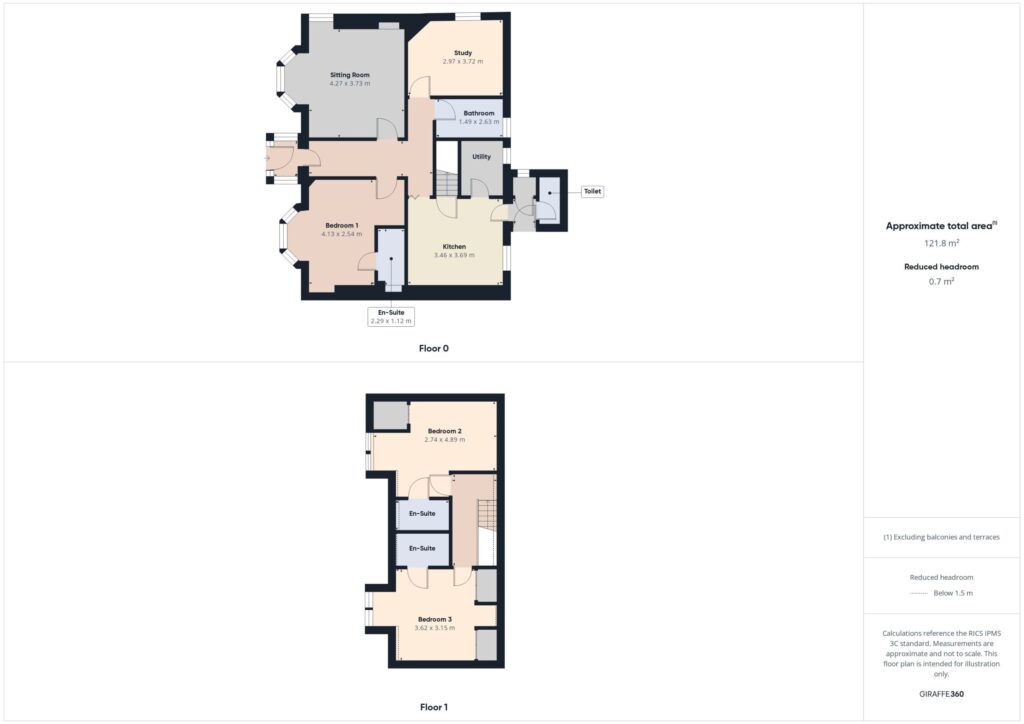 Ardlonan, Drummore Road, Oban floorplan