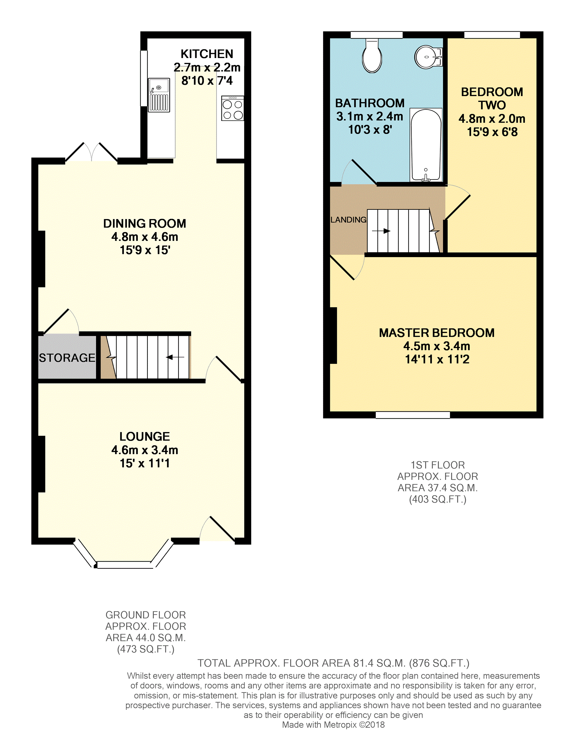 2 Bedrooms Terraced house for sale in Partington Street, Castleton, Rochdale OL11