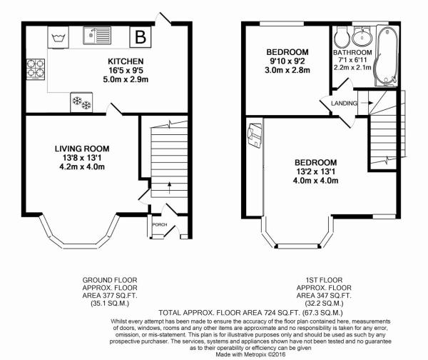 Bempton Drive, Ruislip Manor, Ruislip HA4, 2 bedroom terraced house for