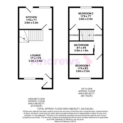 2 Bedrooms Terraced house for sale in Wytherlies Drive, Stapleton, Bristol BS16