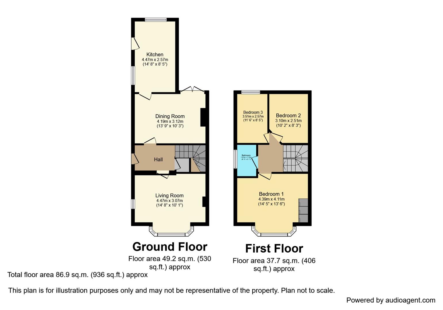 Belgrave Drive, Hull HU4, 3 bedroom semidetached house for sale