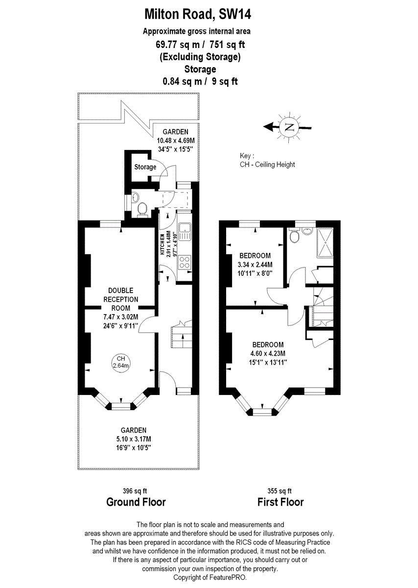 2 Bedrooms Terraced house for sale in Milton Road, London SW14