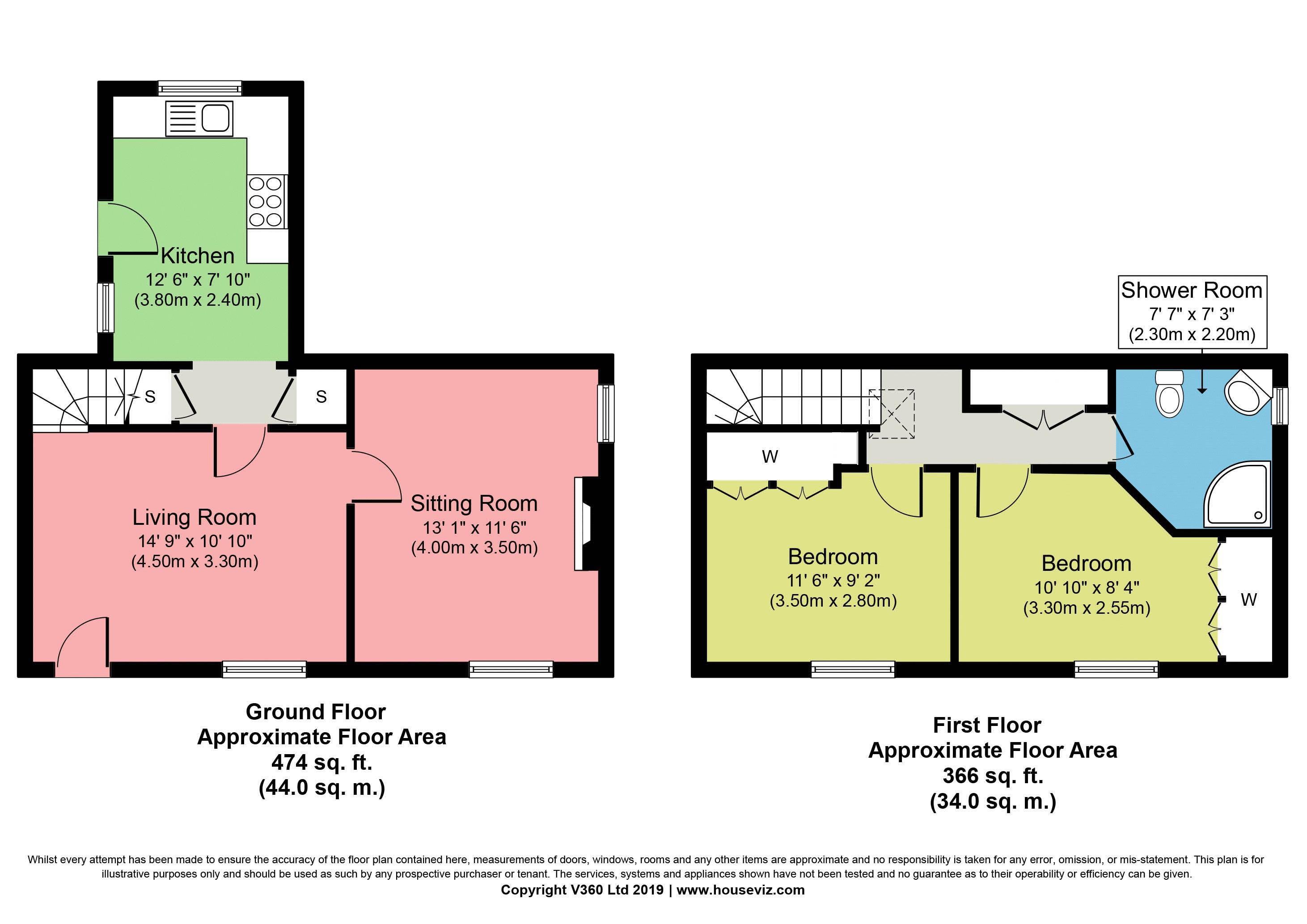 2 bed semidetached house for sale in Hungate, BromptonBySawdon, Scarborough YO13 Zoopla